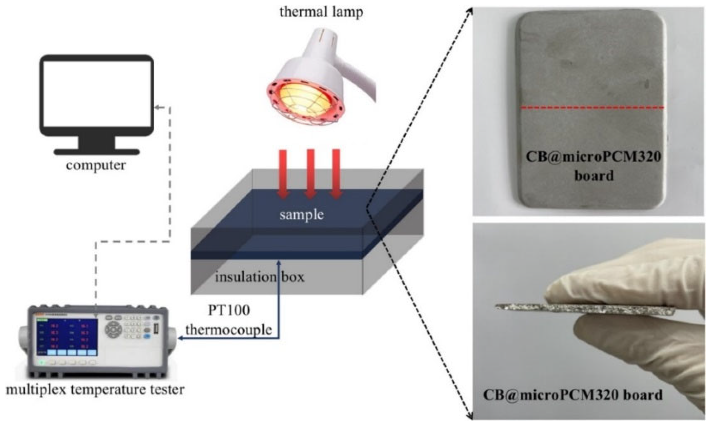 Buildings 13 01595 g014 Buildings 13 01595 g014