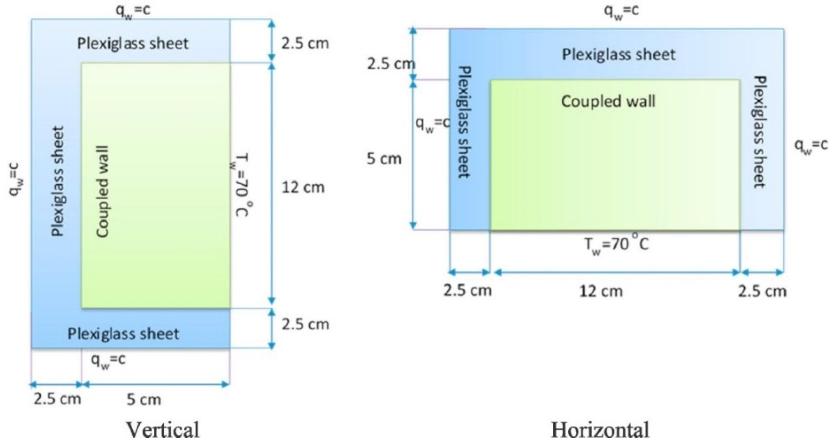 Buildings 13 01595 g024 Buildings 13 01595 g024