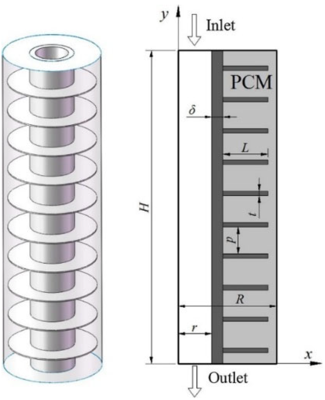Buildings 13 01595 g027 Buildings 13 01595 g027