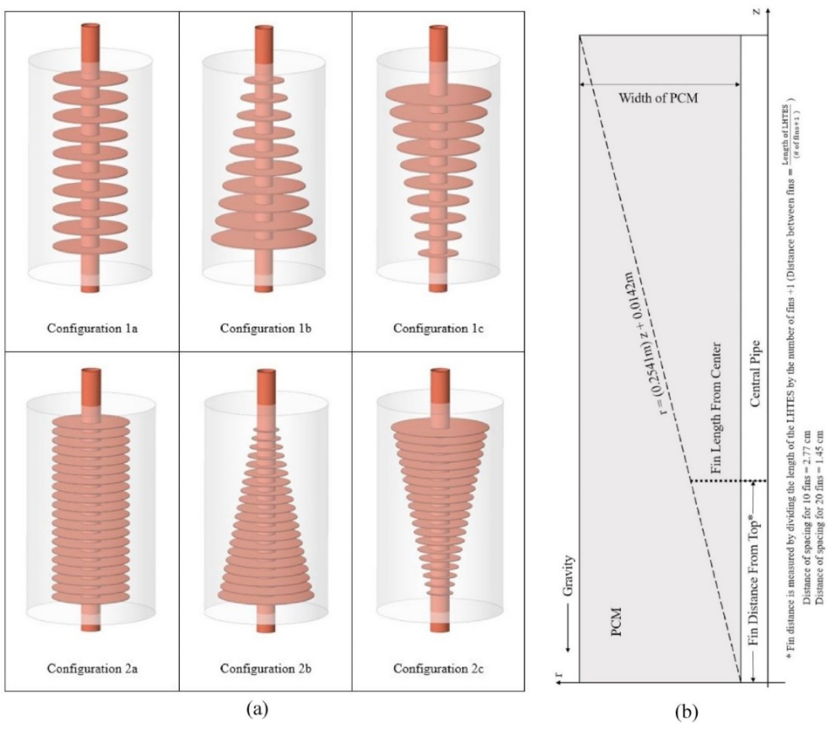 Buildings 13 01595 g028 Buildings 13 01595 g028