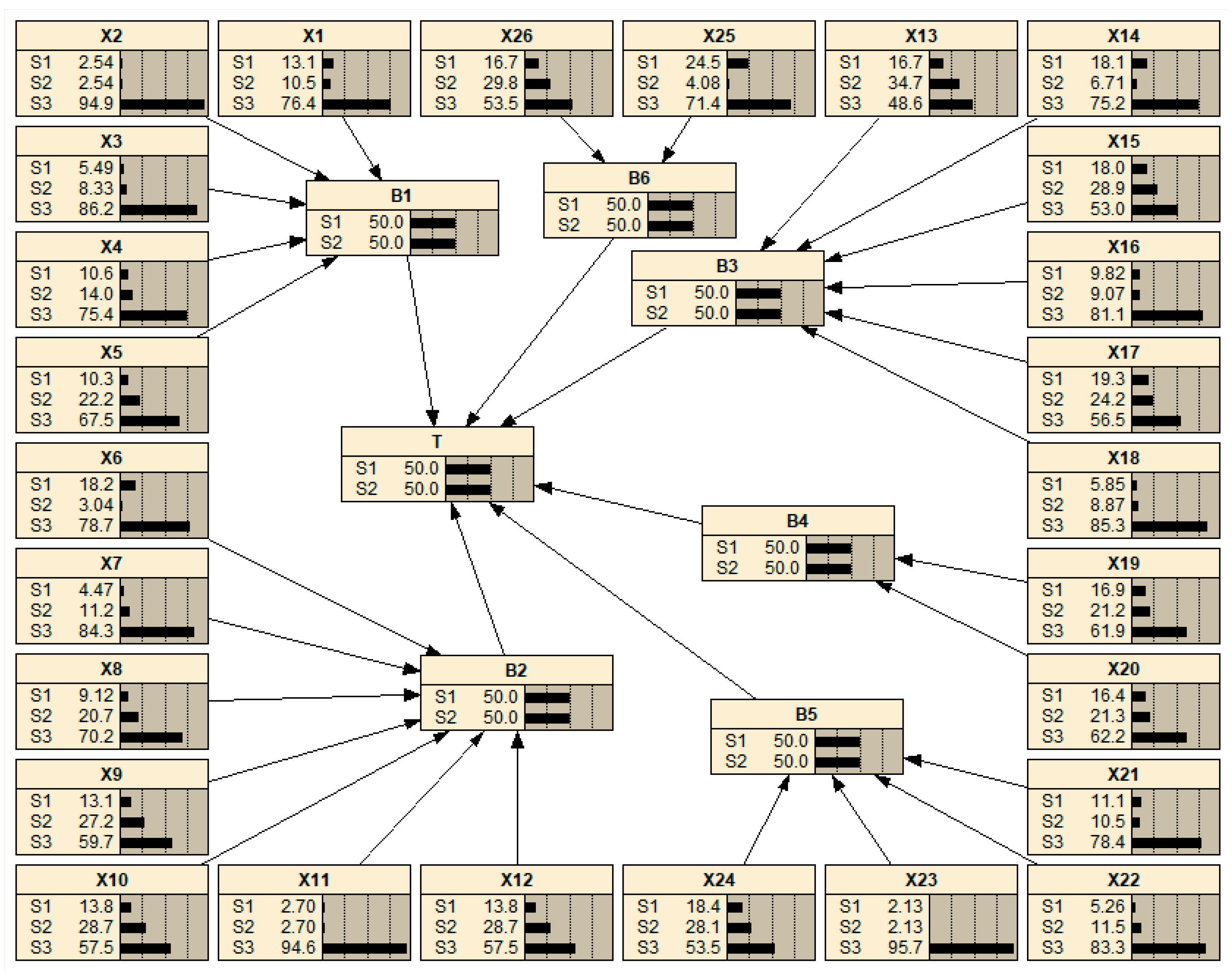 Buildings 13 01605 g004 Buildings 13 01605 g004