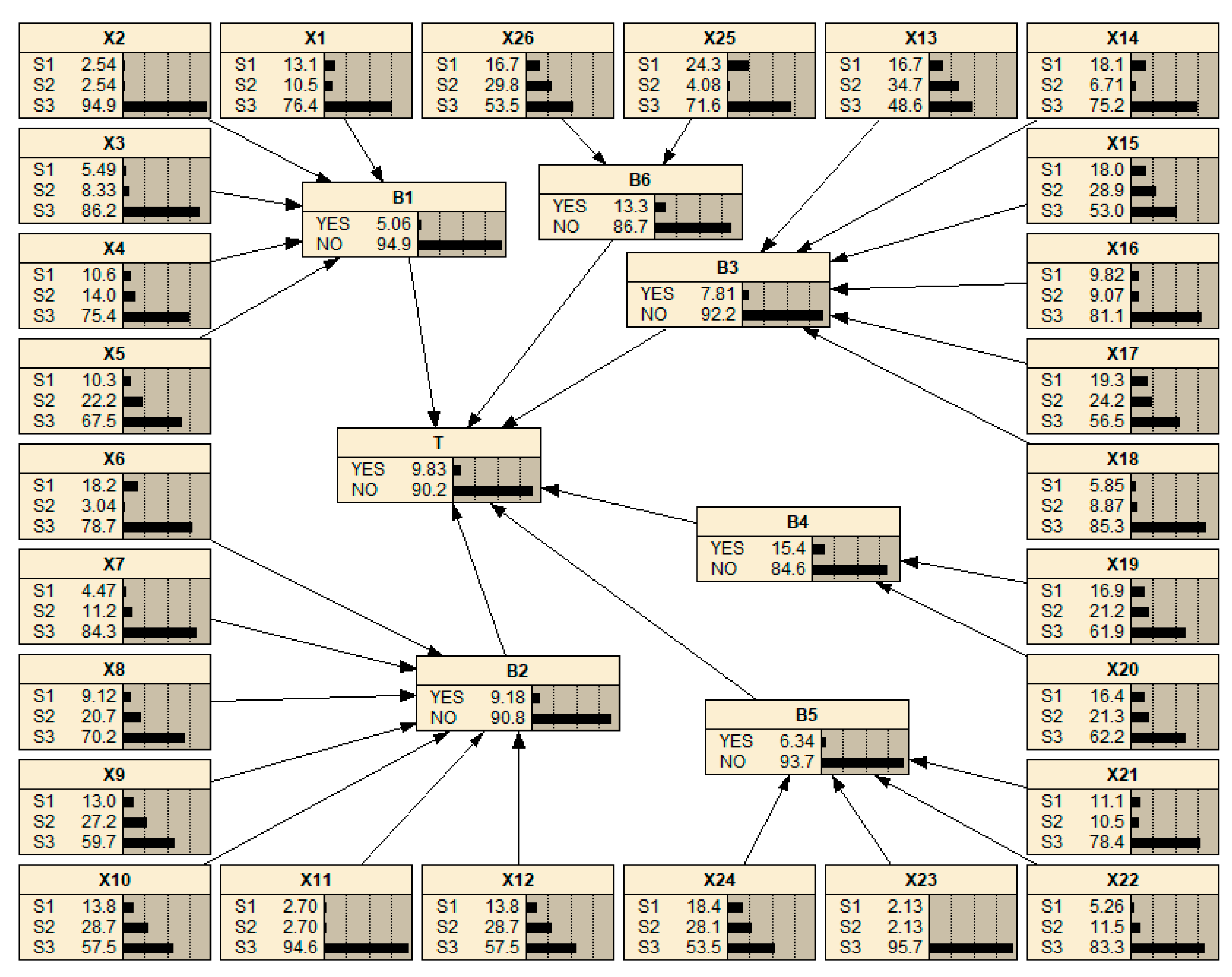 Buildings 13 01605 g005 Buildings 13 01605 g005