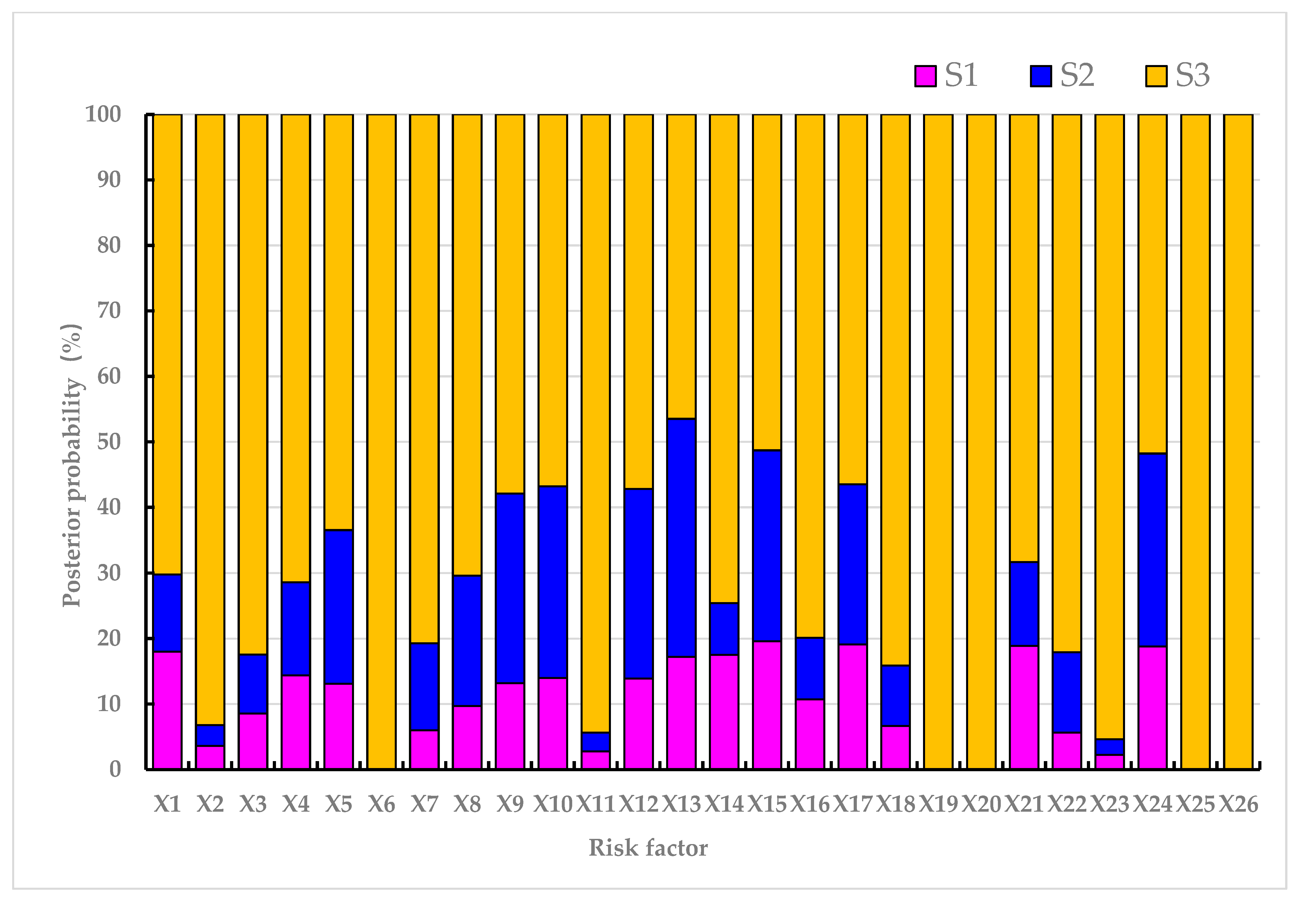 Buildings 13 01605 g007 Buildings 13 01605 g007