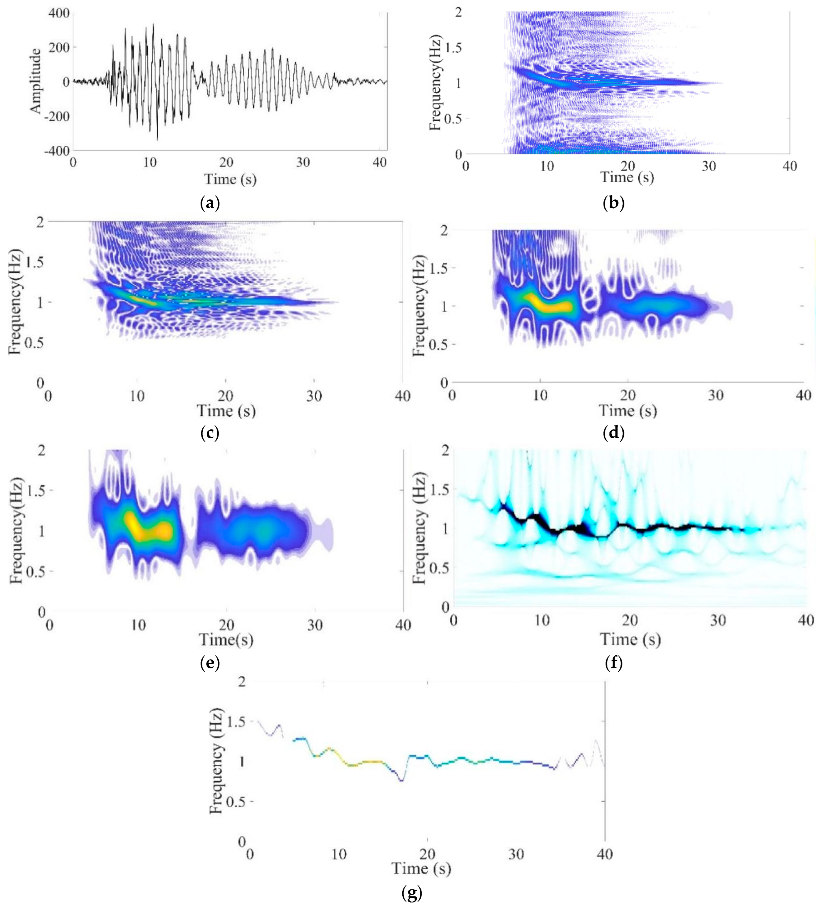 Buildings 13 01614 g002 Buildings 13 01614 g002