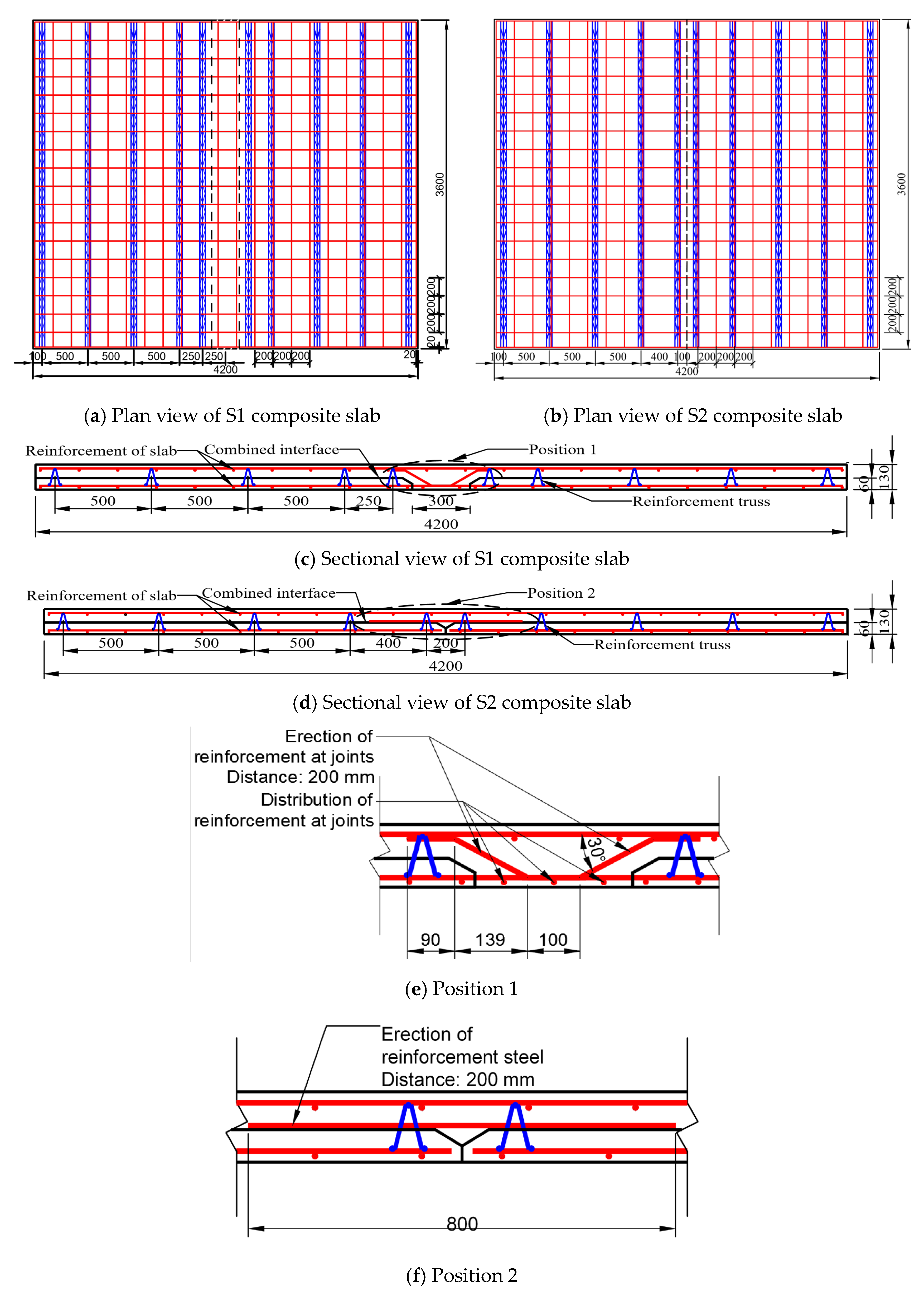Buildings 13 01615 g001 Buildings 13 01615 g001