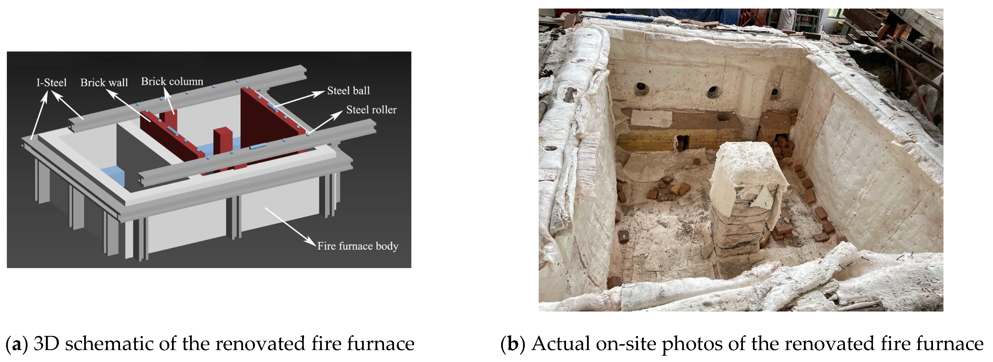 Buildings 13 01615 g003 Buildings 13 01615 g003