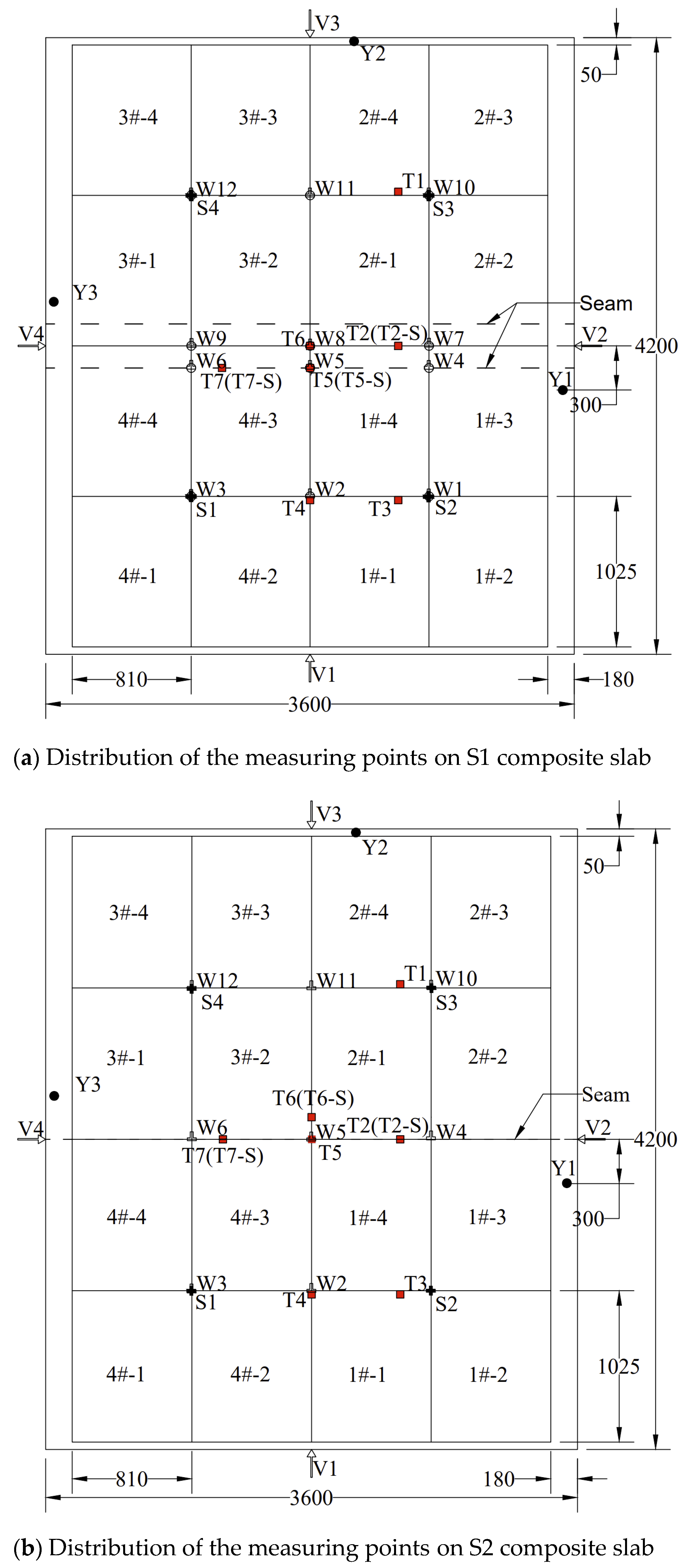 Buildings 13 01615 g005 Buildings 13 01615 g005