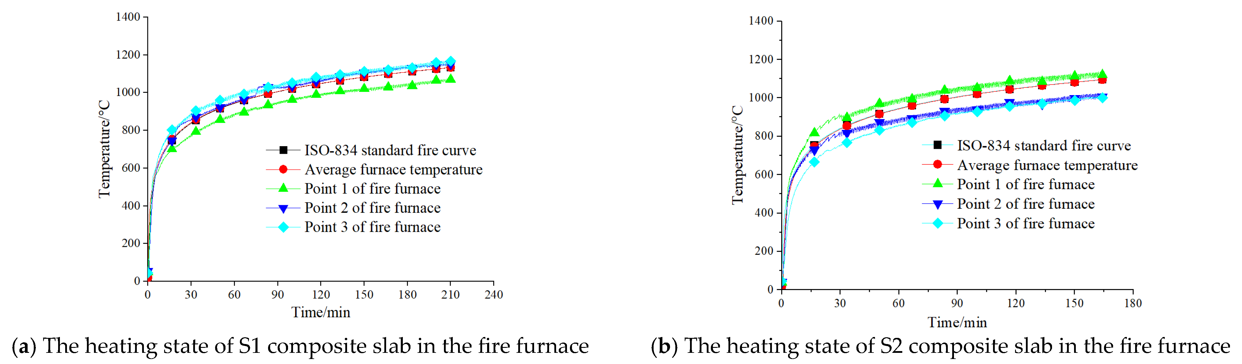 Buildings 13 01615 g010 Buildings 13 01615 g010