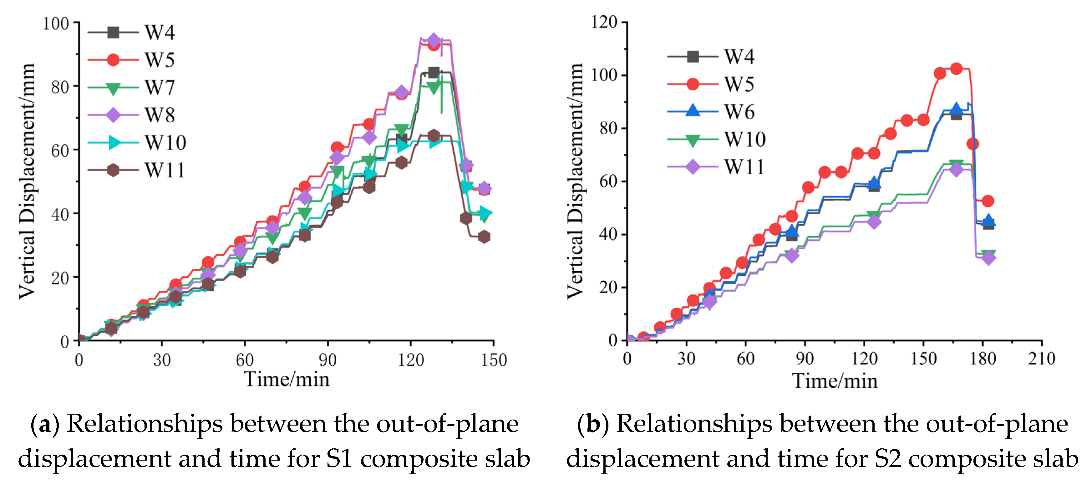 Buildings 13 01615 g021 Buildings 13 01615 g021