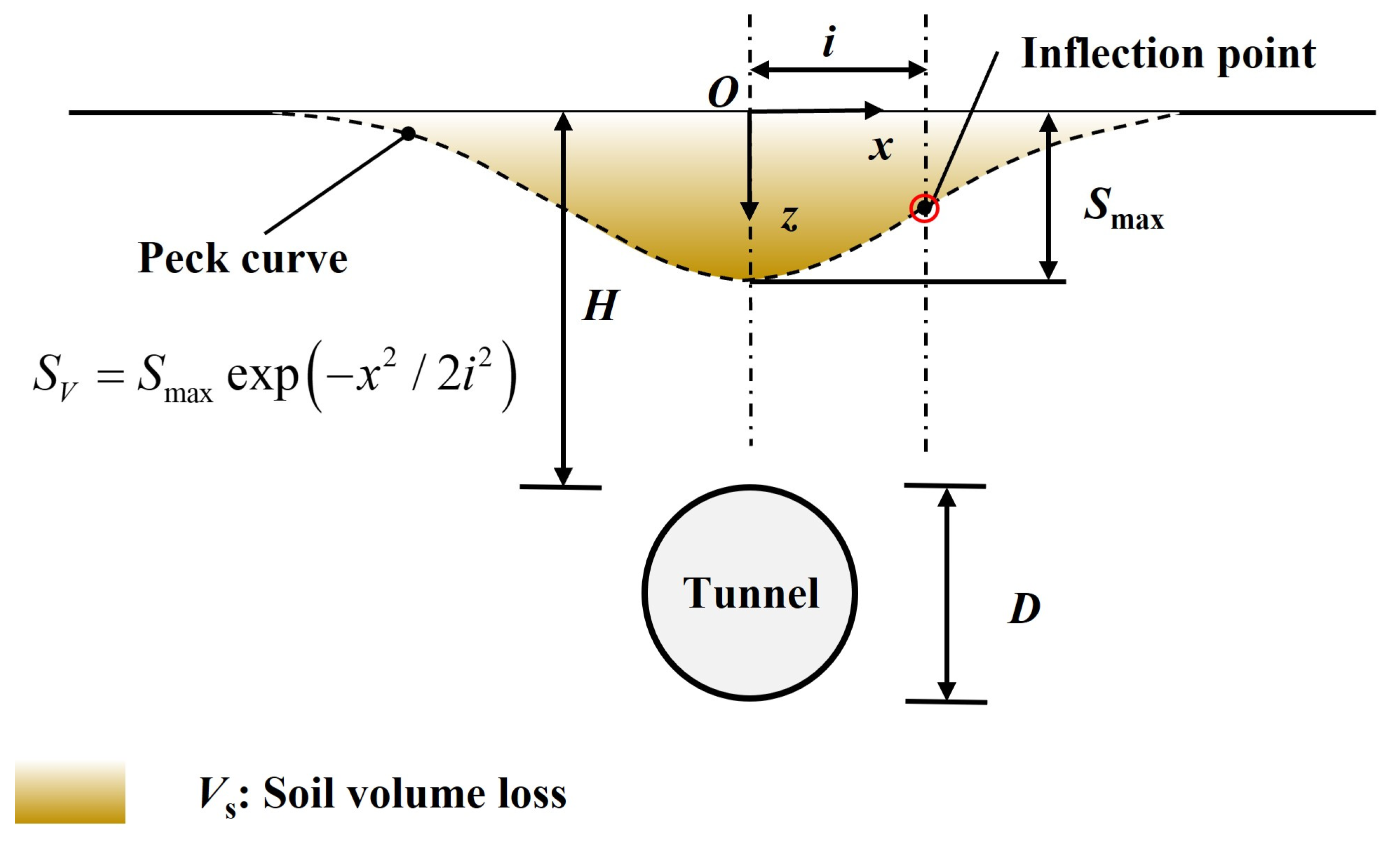 Buildings 13 01628 g001 Buildings 13 01628 g001