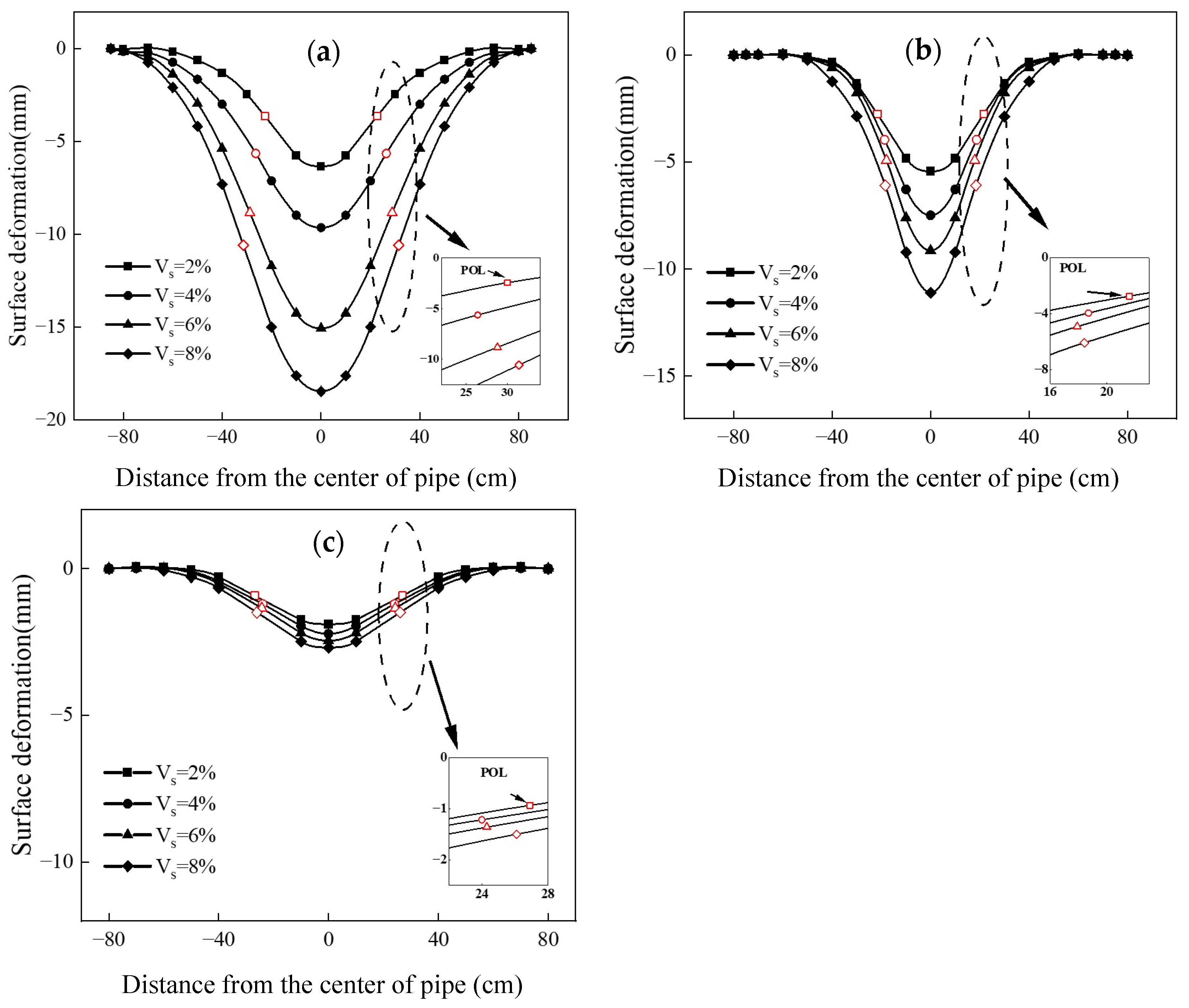 Buildings 13 01628 g010 Buildings 13 01628 g010