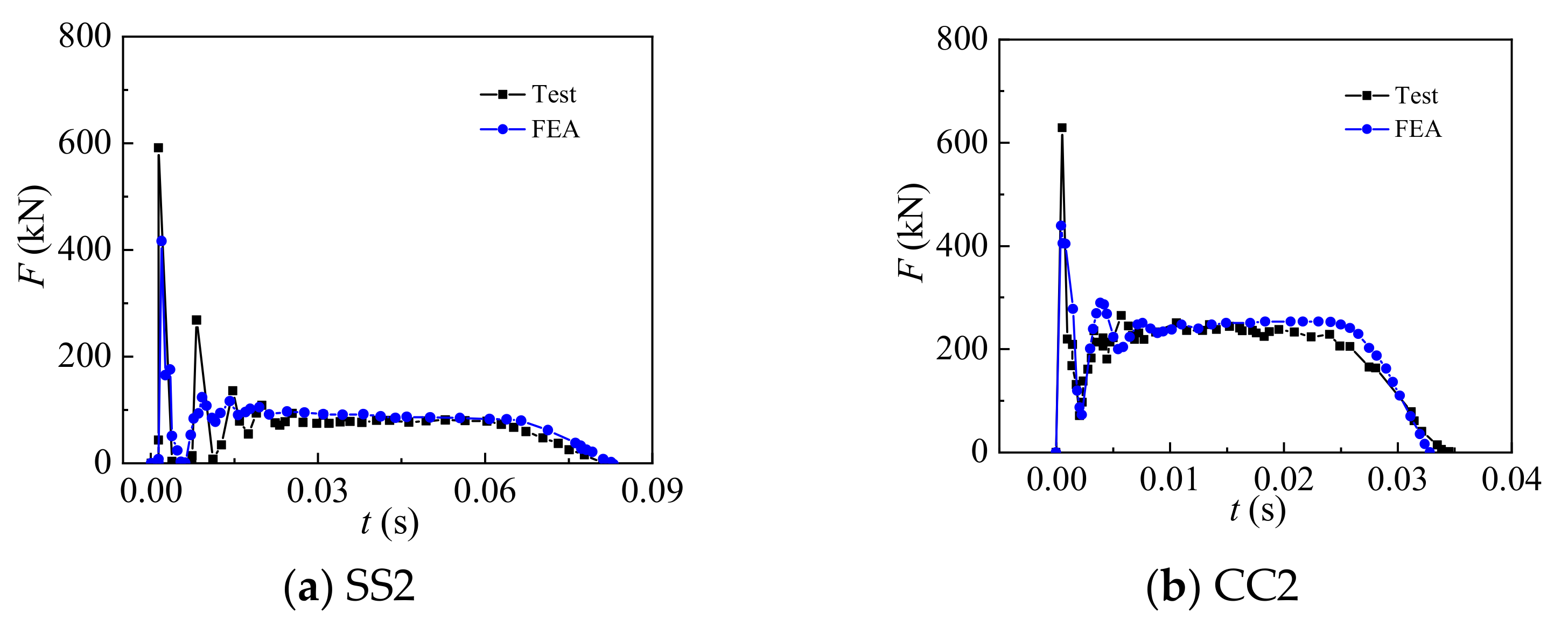 Buildings 13 01634 g004 Buildings 13 01634 g004