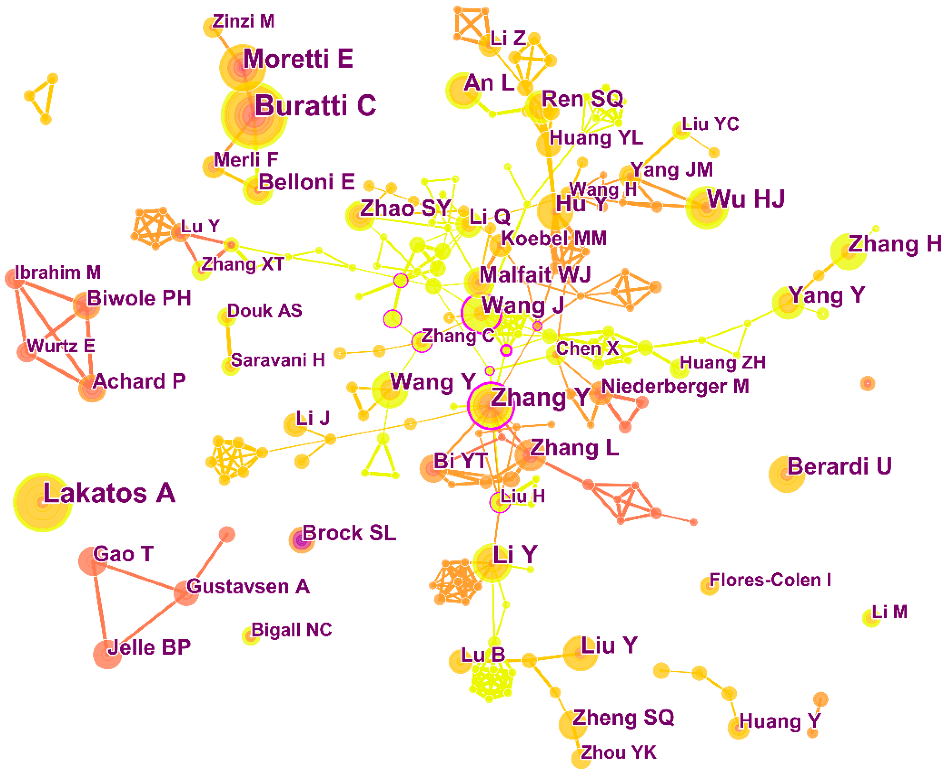 Buildings 13 01638 g004 Buildings 13 01638 g004