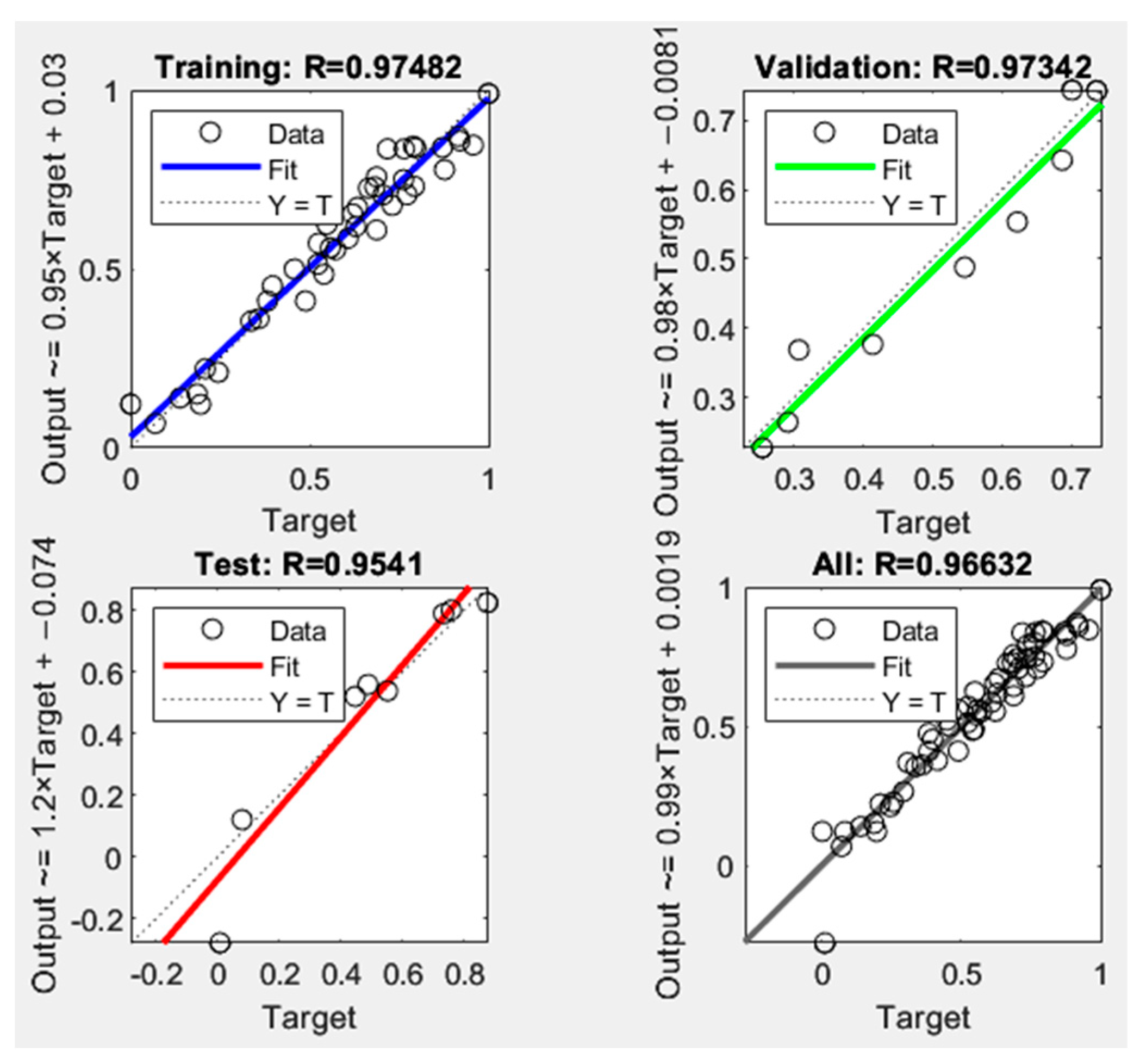 Buildings 13 01644 g016 Buildings 13 01644 g016
