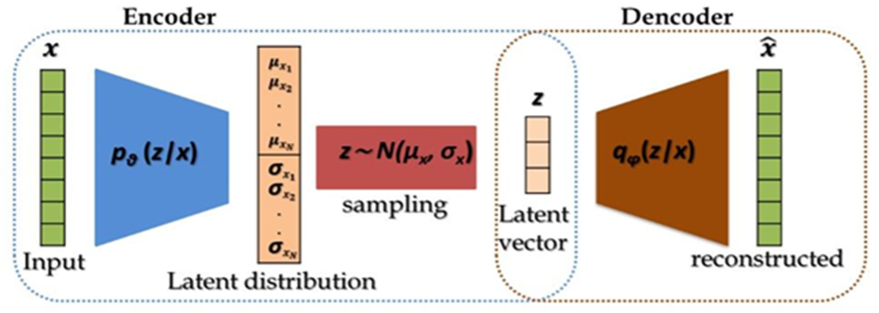 Buildings 13 01649 g003 Buildings 13 01649 g003