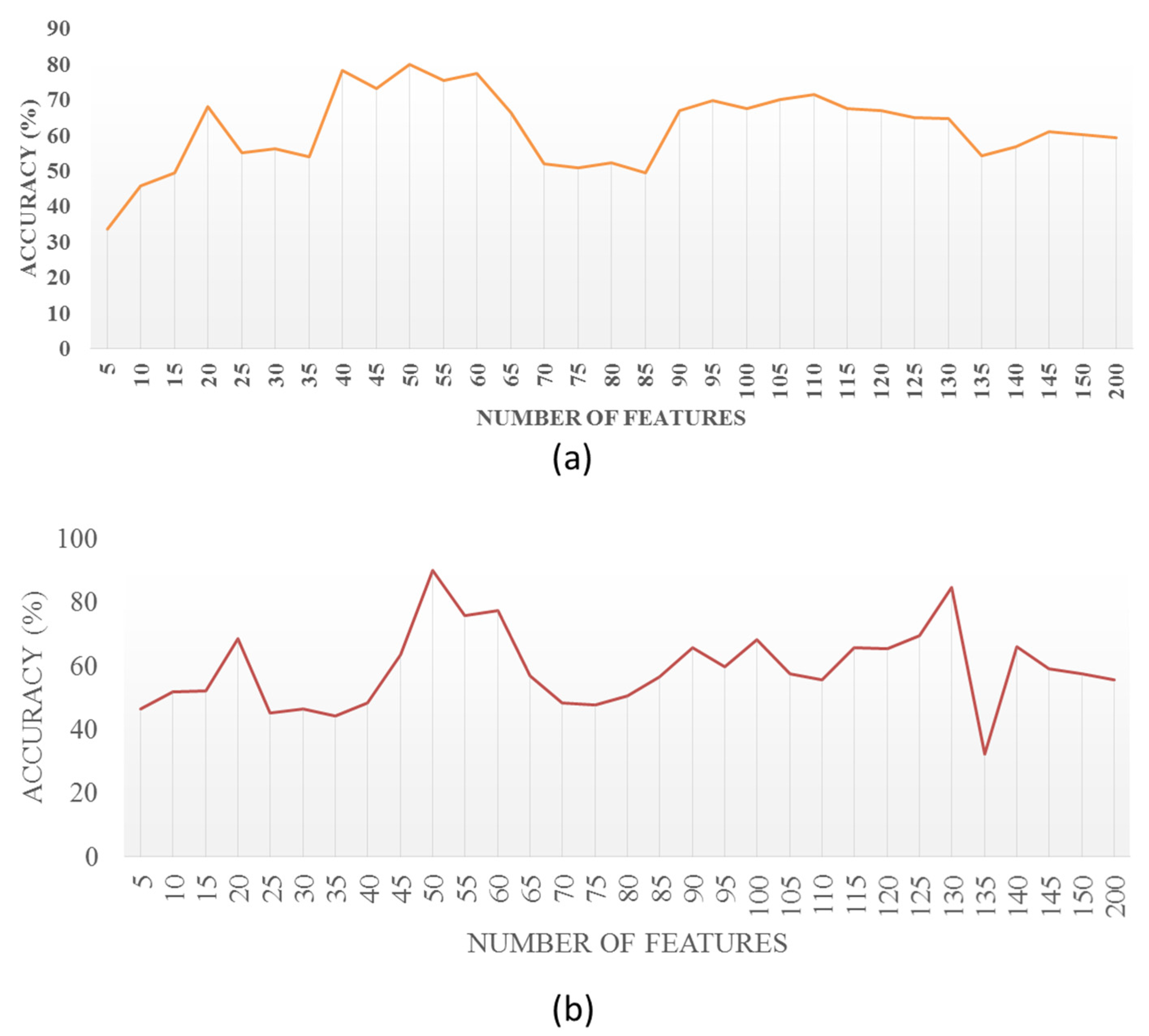 Buildings 13 01649 g004 Buildings 13 01649 g004