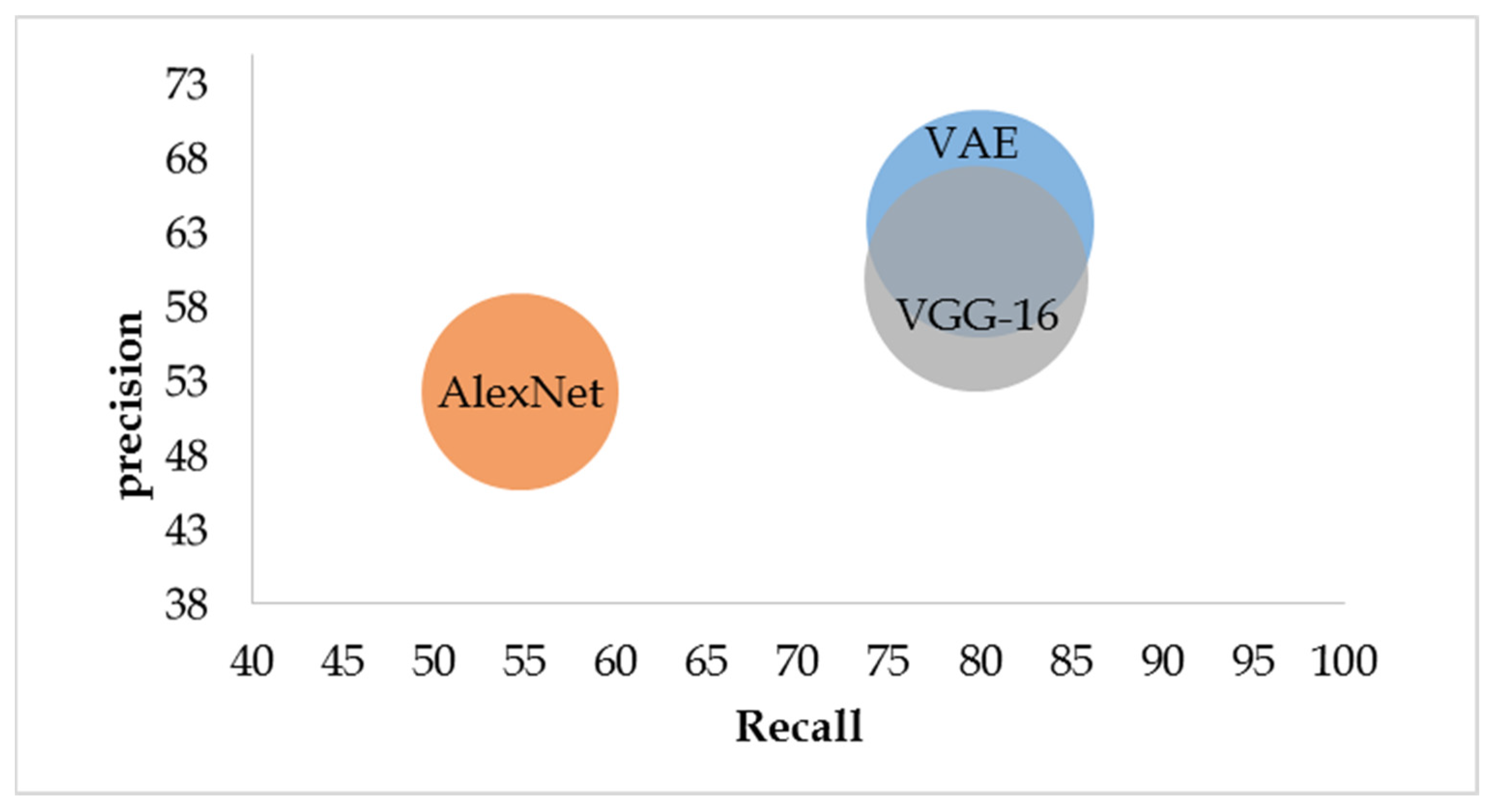 Buildings 13 01649 g005 Buildings 13 01649 g005
