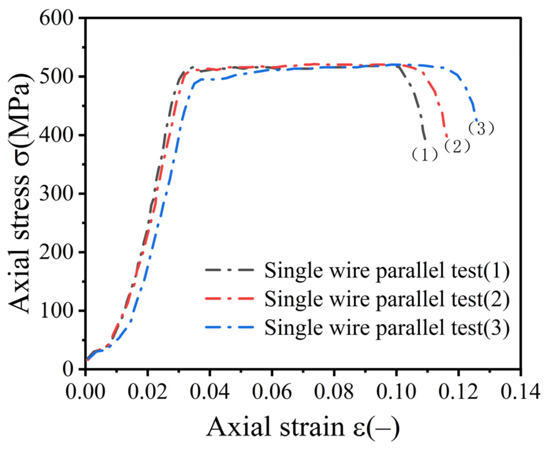 Buildings 13 01657 g008 Buildings 13 01657 g008