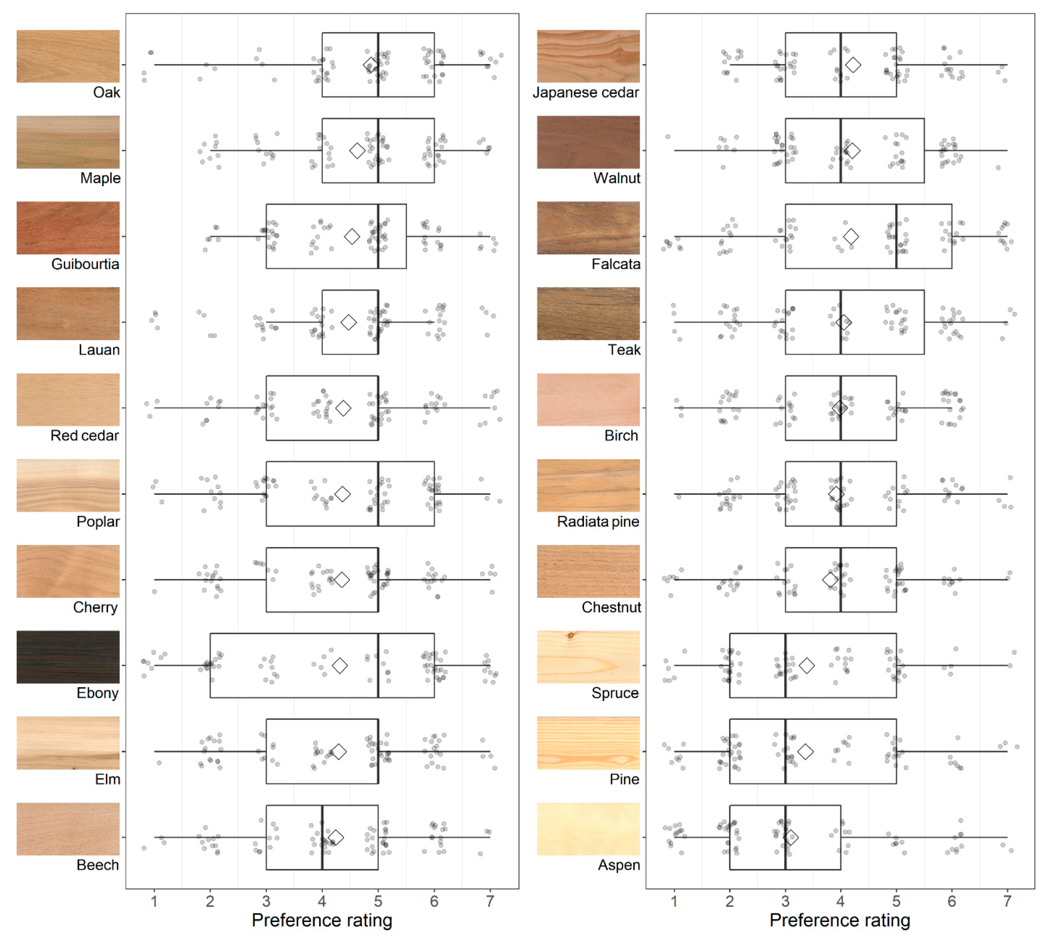 Buildings 13 01680 g002 Buildings 13 01680 g002