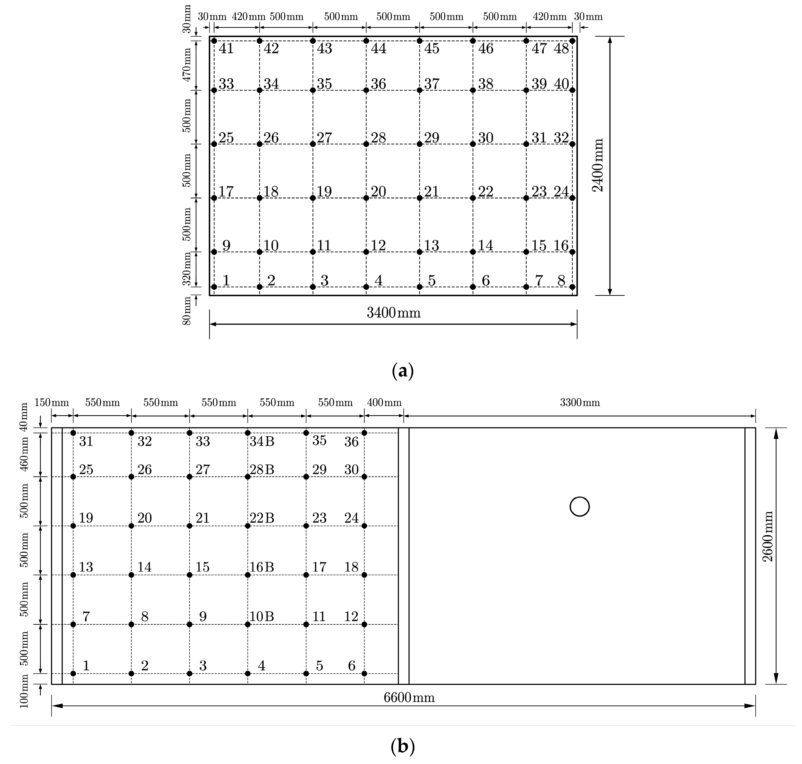 Buildings 13 01686 g009 Buildings 13 01686 g009