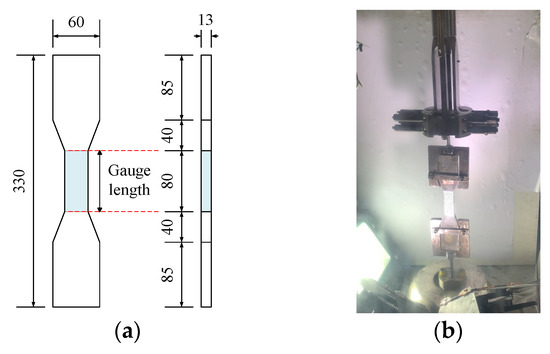 Buildings | Free Full-Text | Impact Performance of RC Beams Reinforced ...