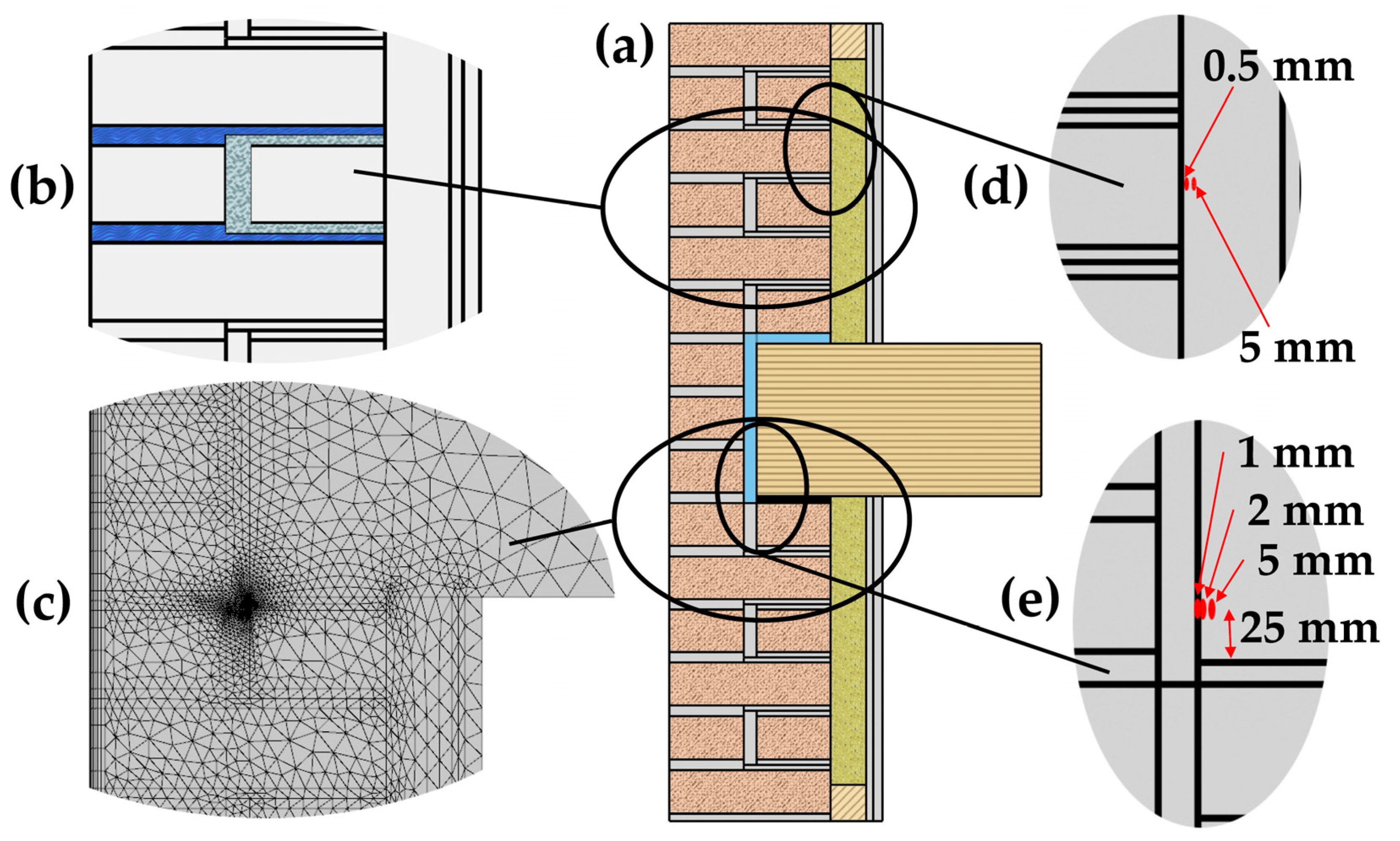 Buildings 13 01701 g004 Buildings 13 01701 g004