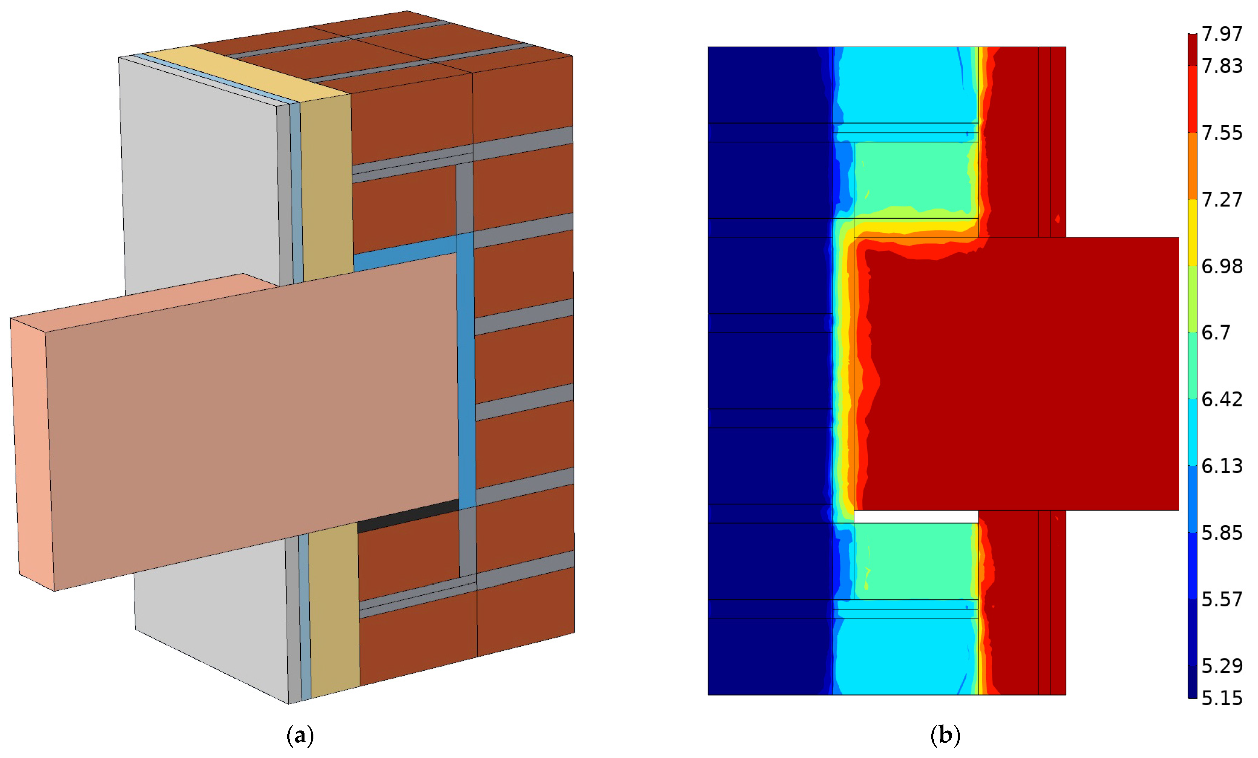 Buildings 13 01701 g014 Buildings 13 01701 g014