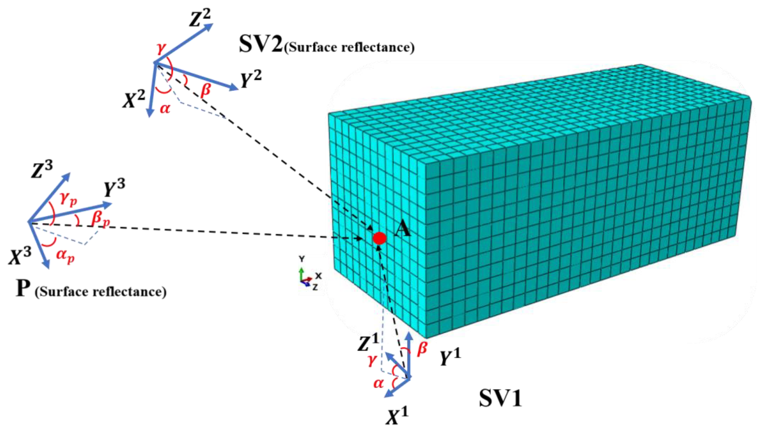 Buildings 13 01704 g001