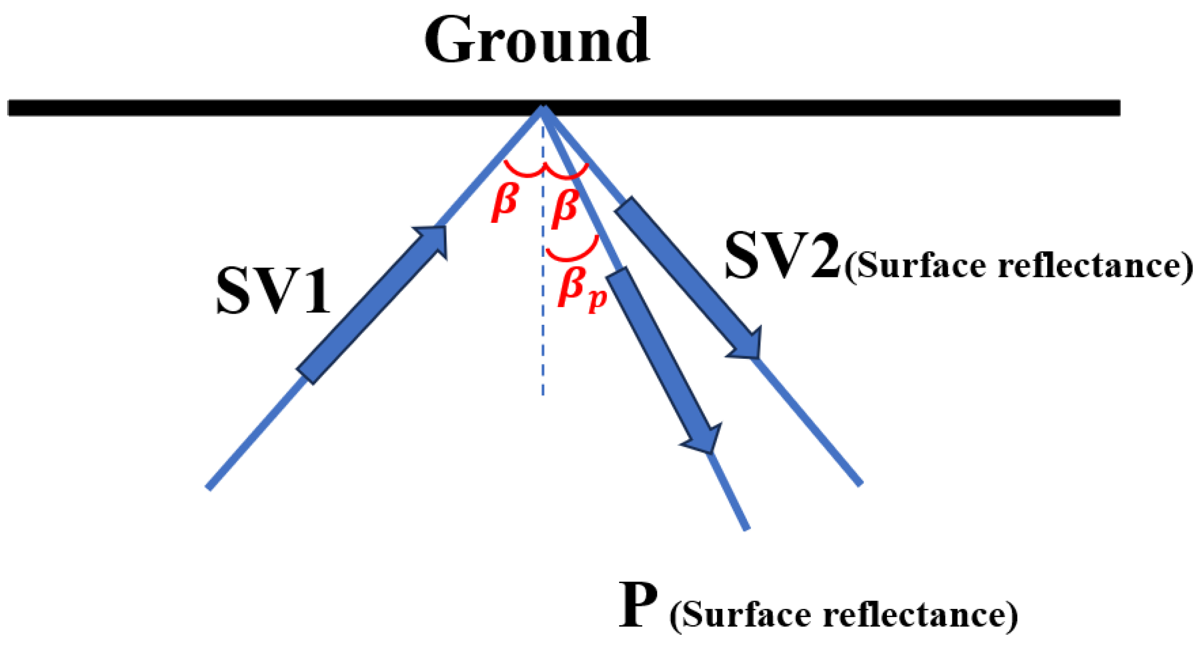 Buildings 13 01704 g002