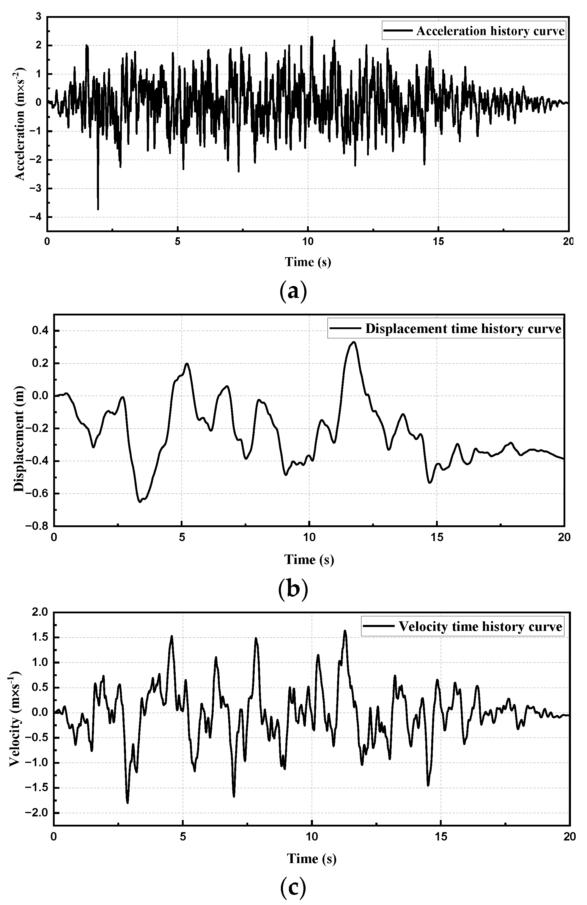 Buildings 13 01704 g004