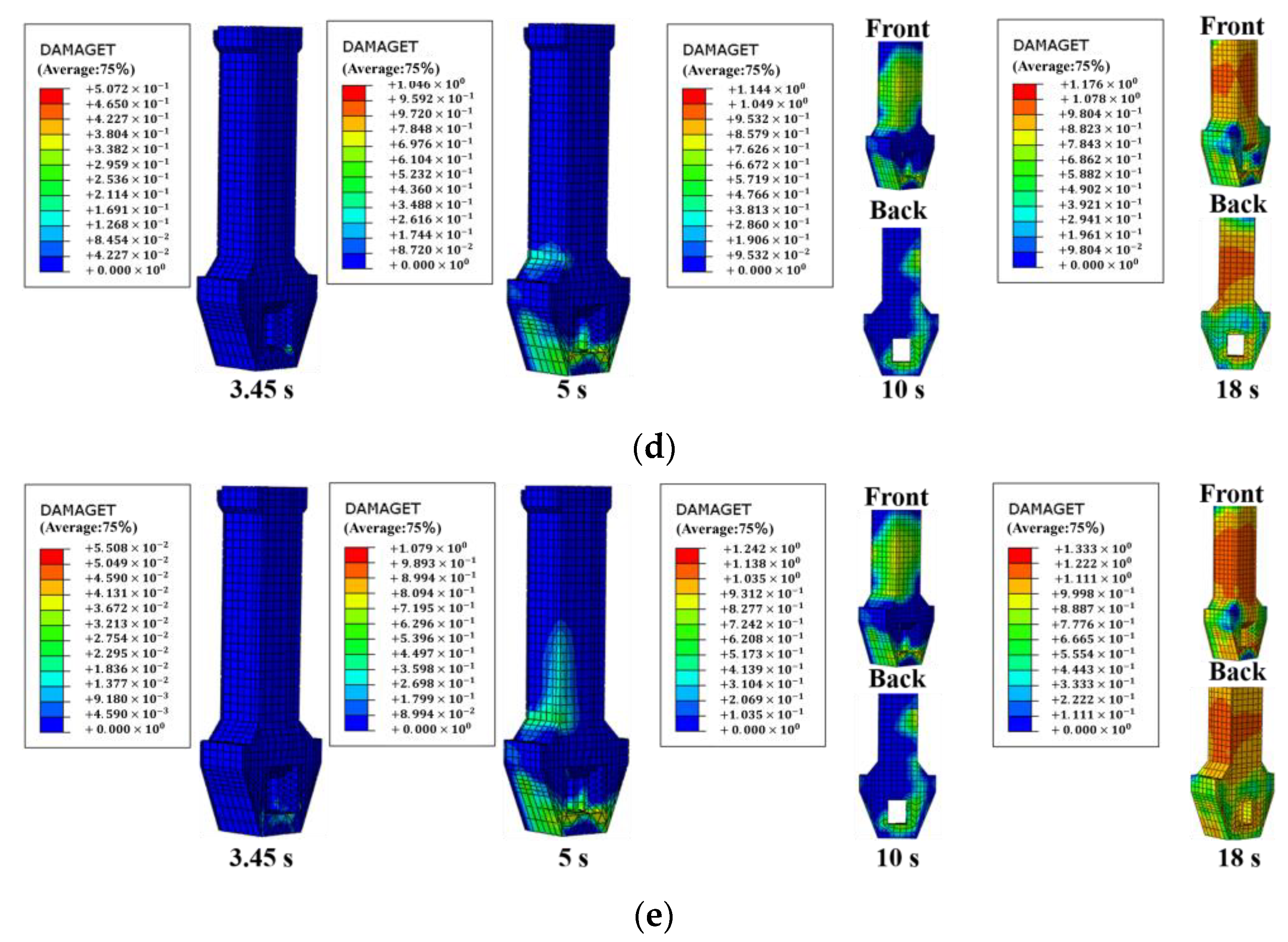 Buildings 13 01704 g009b