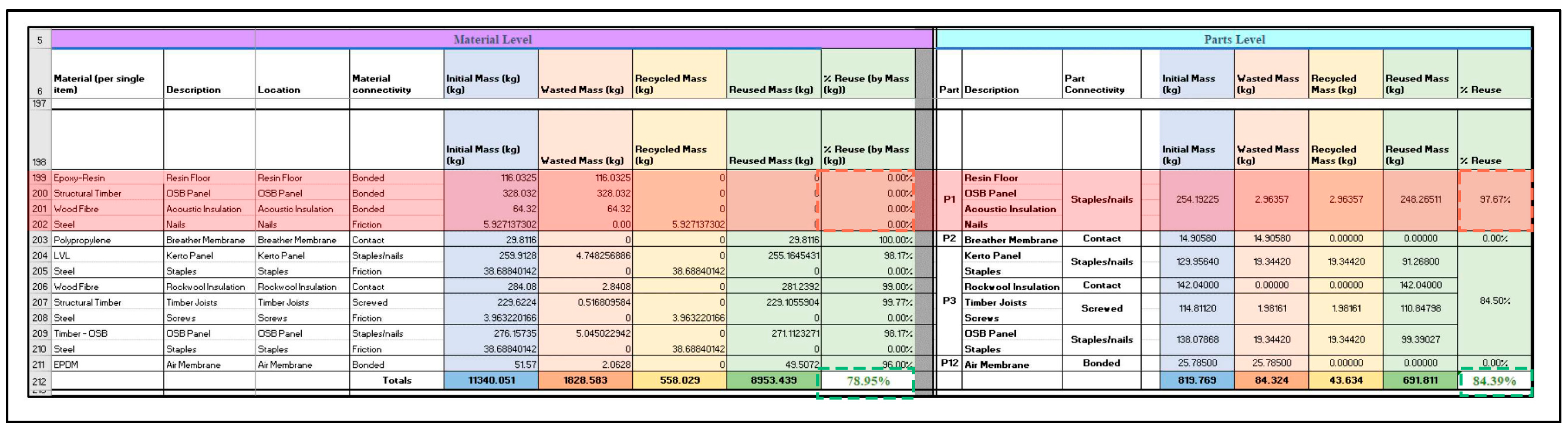 Buildings 13 01706 g013