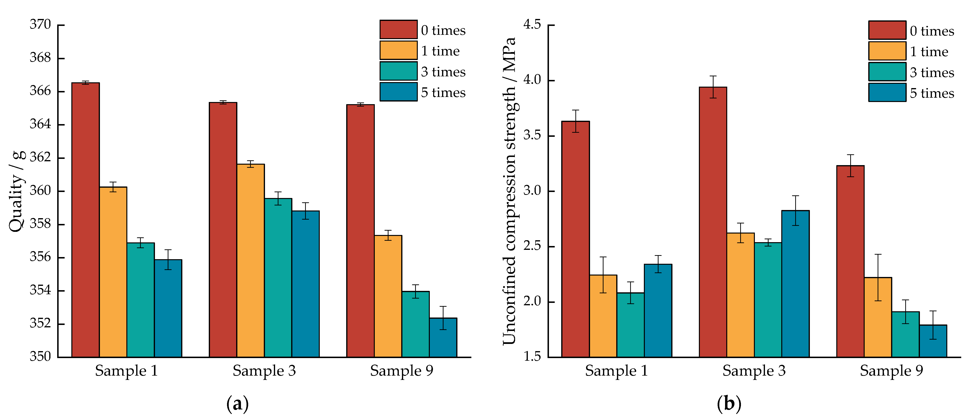 Buildings 13 01707 g009