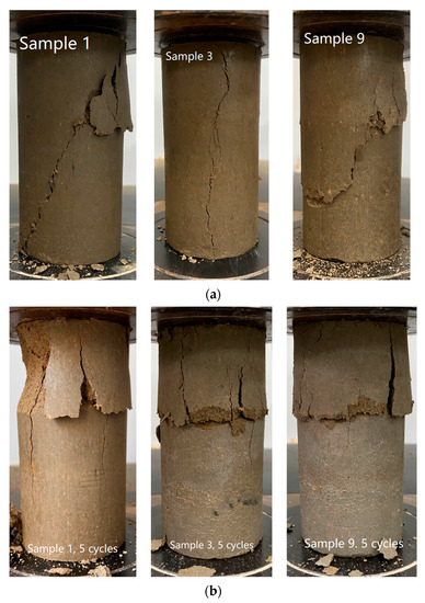 Buildings | Free Full-Text | Stabilization of Shield Muck Treated 