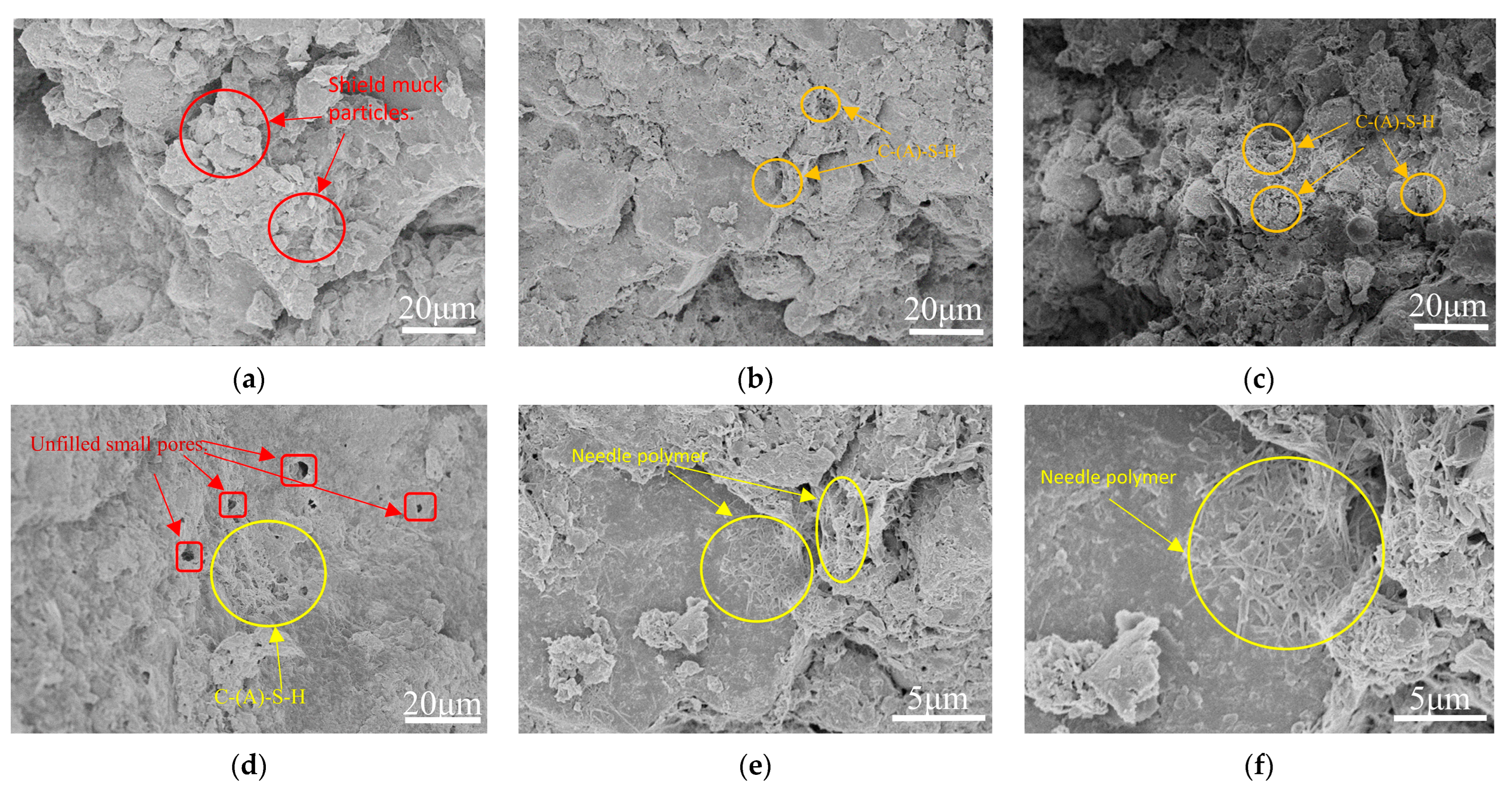 Buildings 13 01707 g013