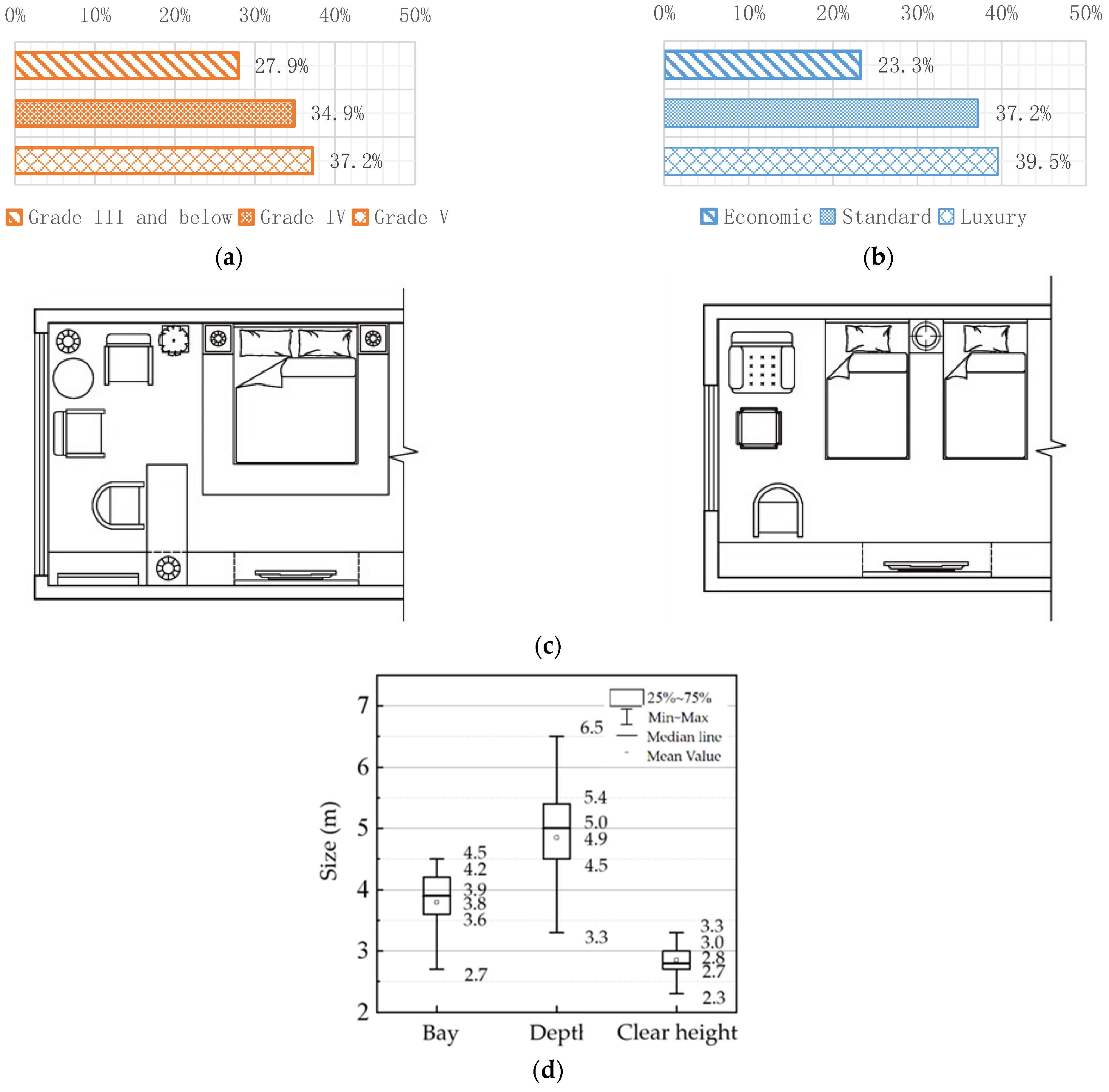 Buildings 13 01708 g003 Buildings 13 01708 g003