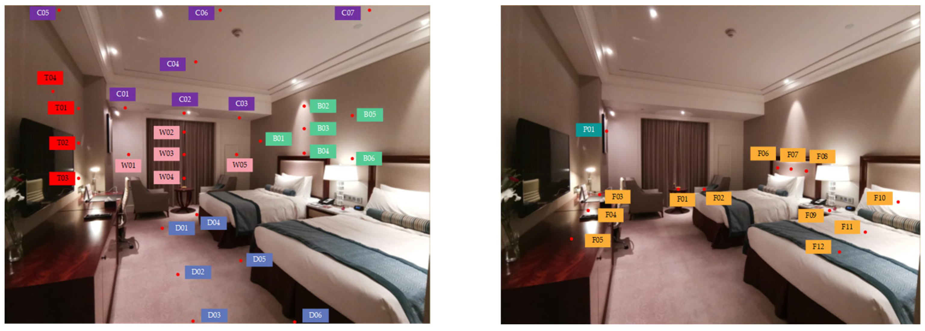 Buildings 13 01708 g004 Buildings 13 01708 g004