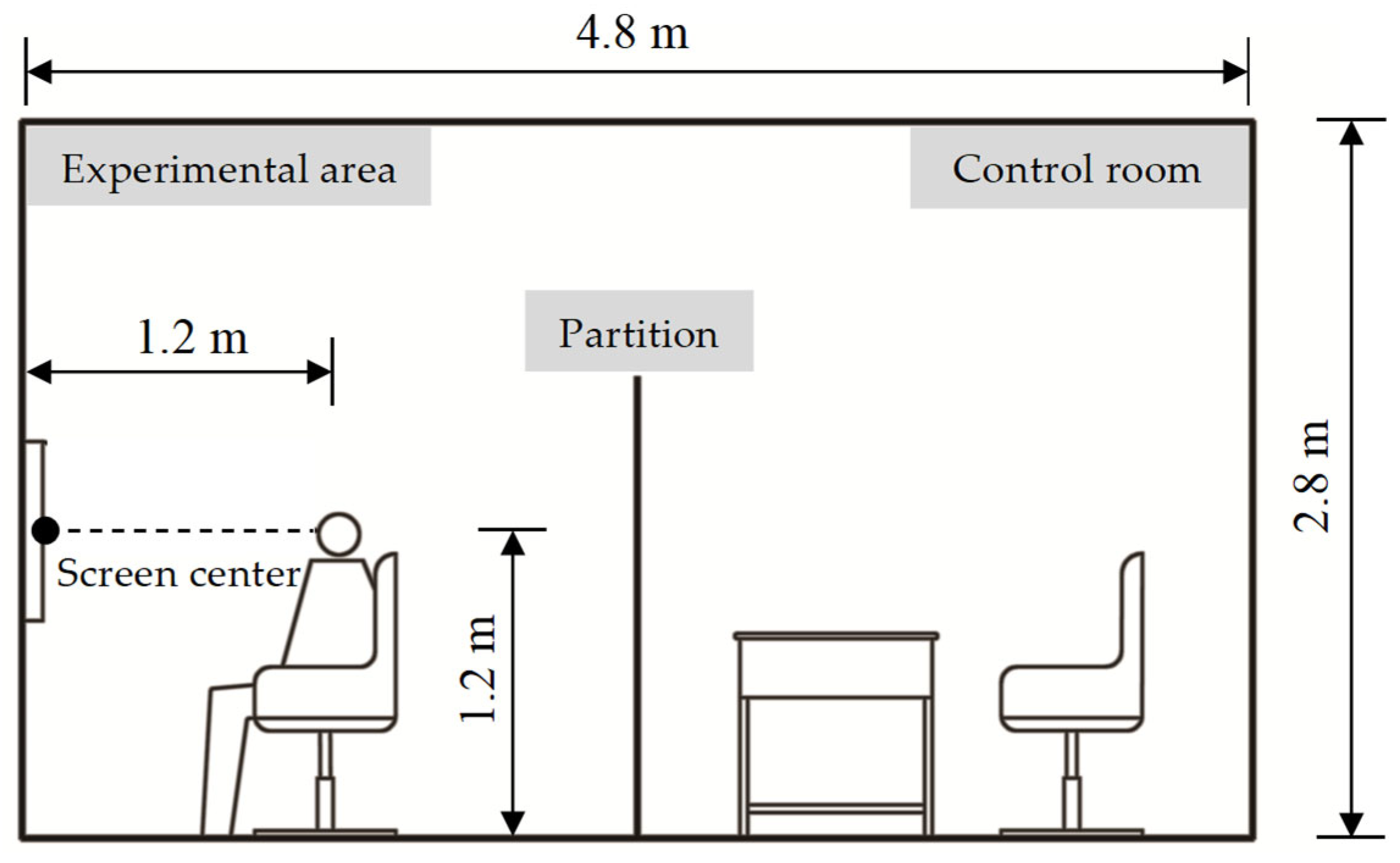 Buildings 13 01708 g006 Buildings 13 01708 g006