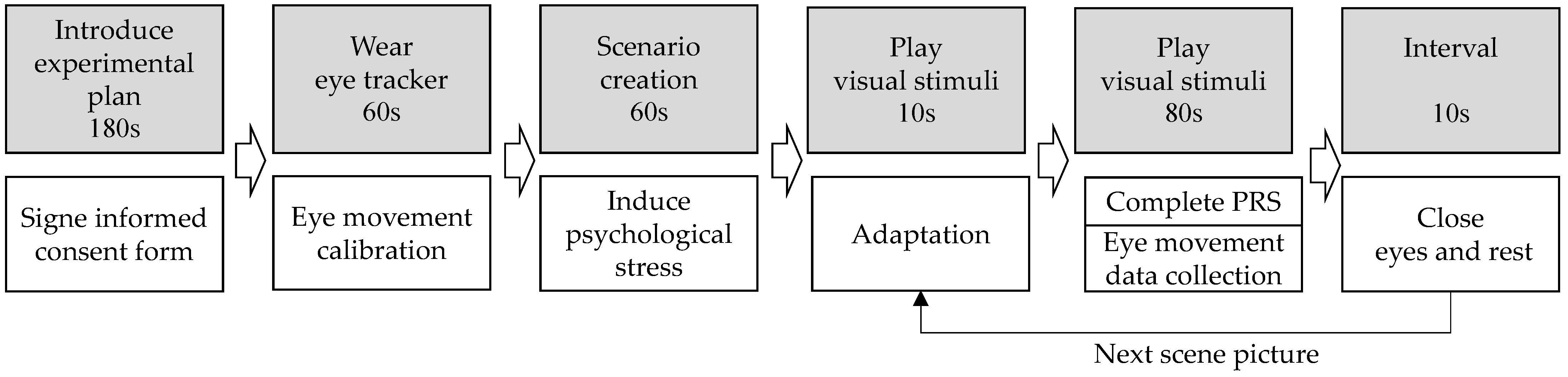 Buildings 13 01708 g008 Buildings 13 01708 g008