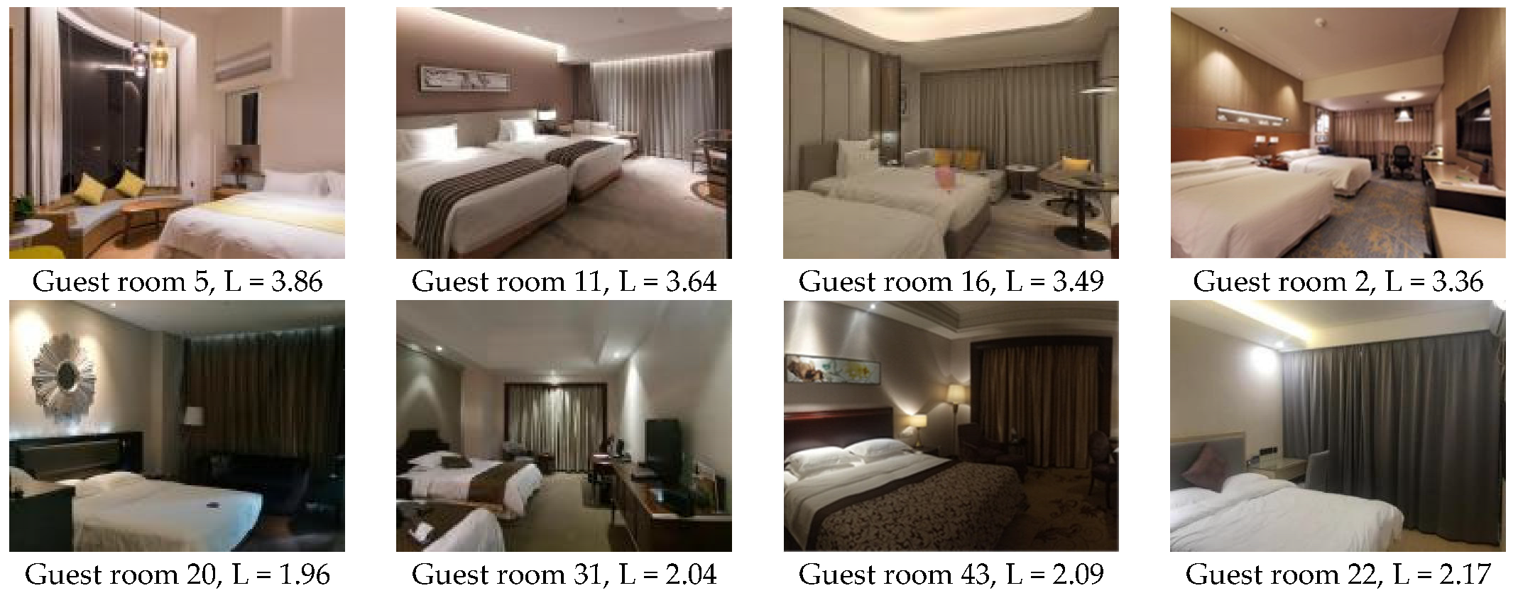 Buildings 13 01708 g012 Buildings 13 01708 g012