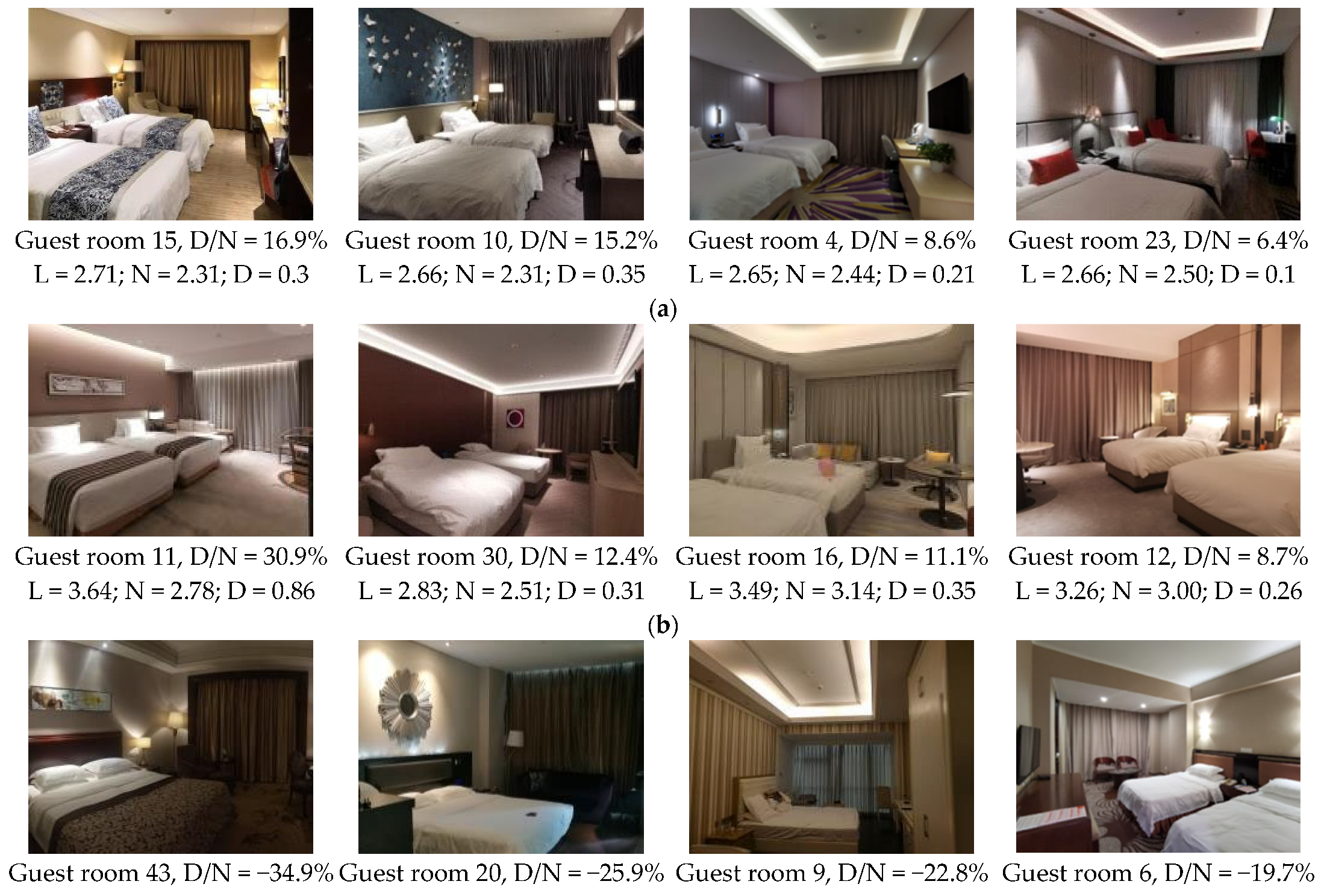 Buildings 13 01708 g013a Buildings 13 01708 g013a