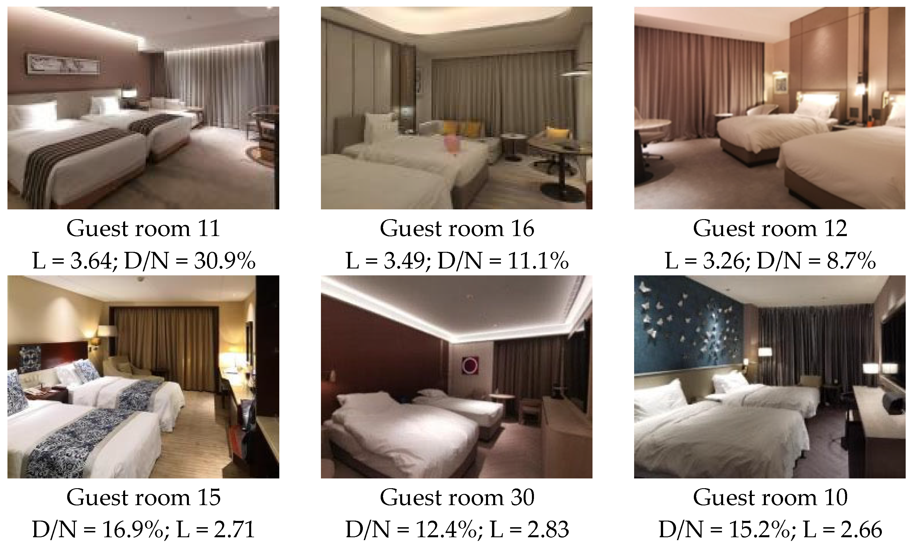 Buildings 13 01708 g015 Buildings 13 01708 g015