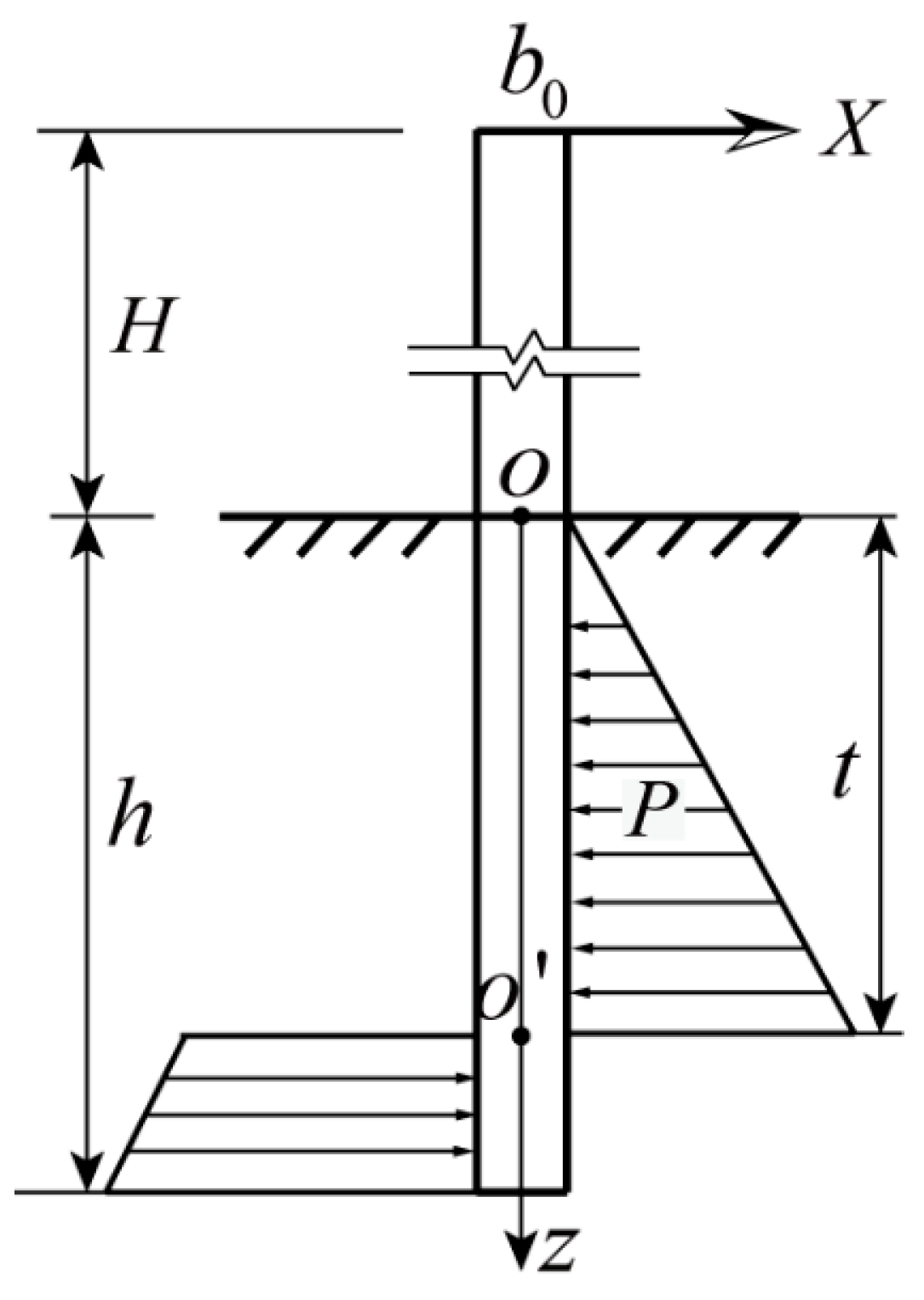 Buildings 13 01717 g001 Buildings 13 01717 g001