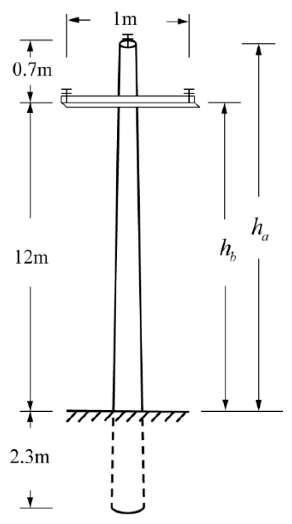 Buildings 13 01717 g007 Buildings 13 01717 g007