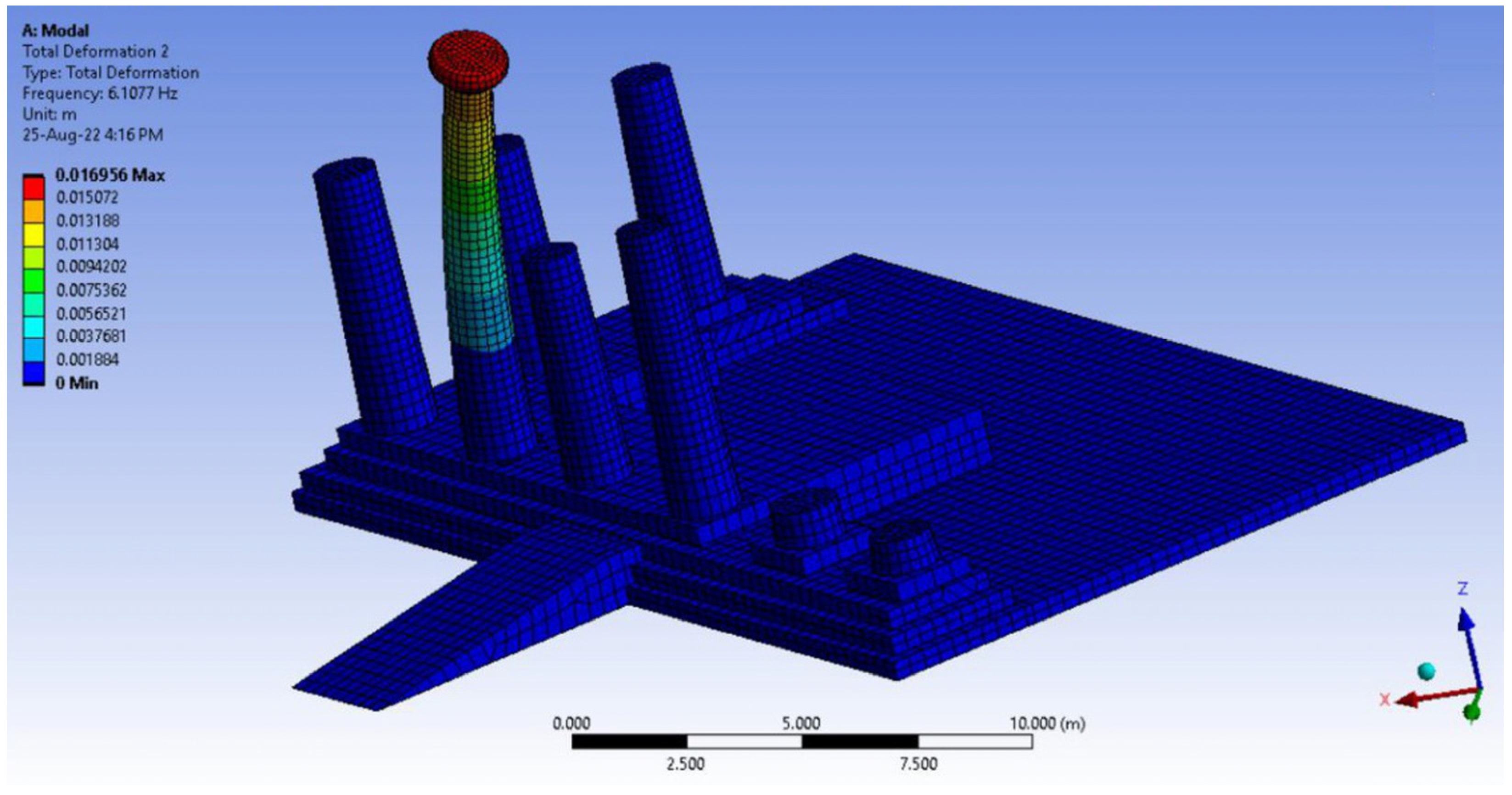 Buildings 13 01730 g008