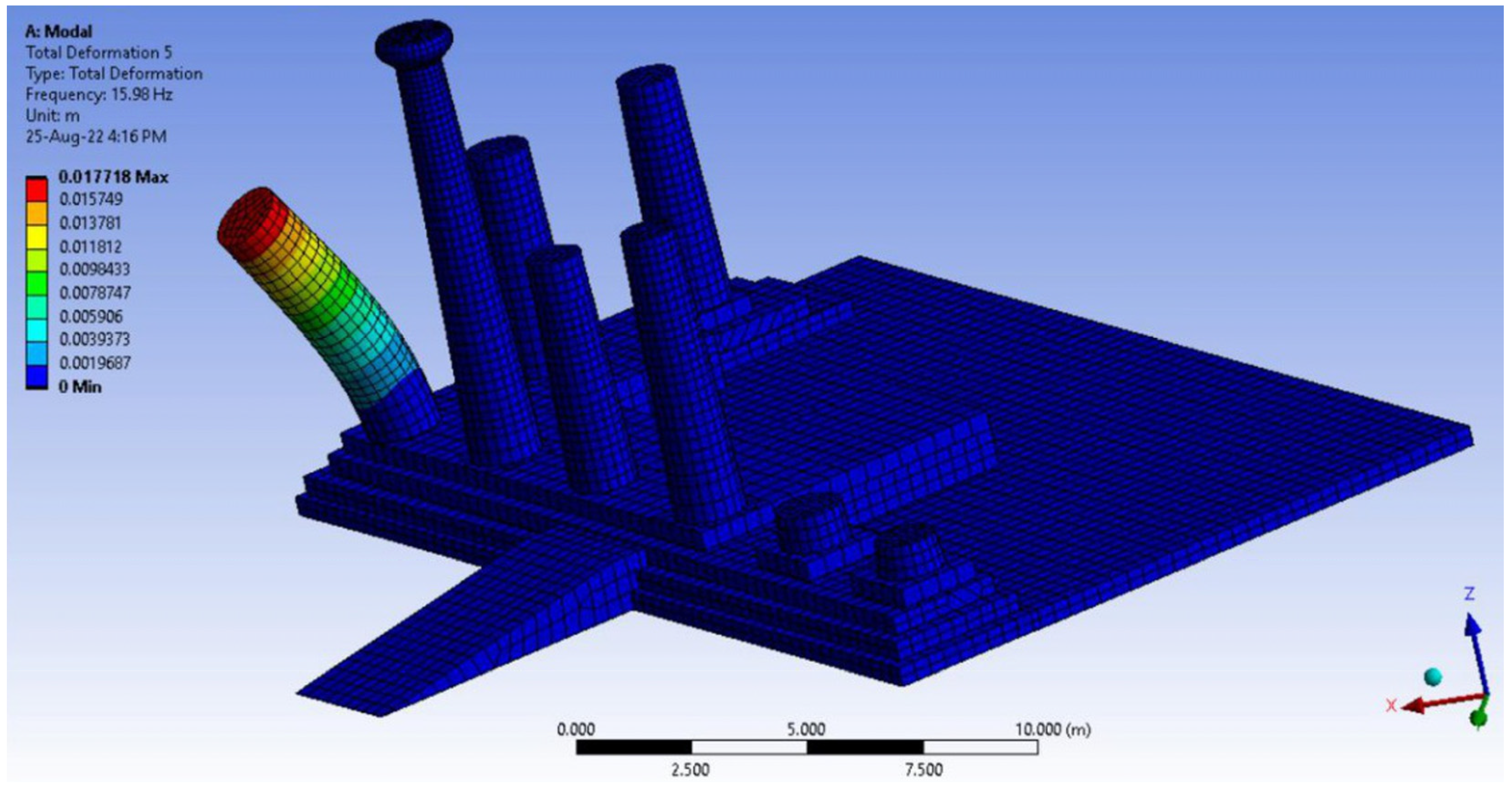 Buildings 13 01730 g011