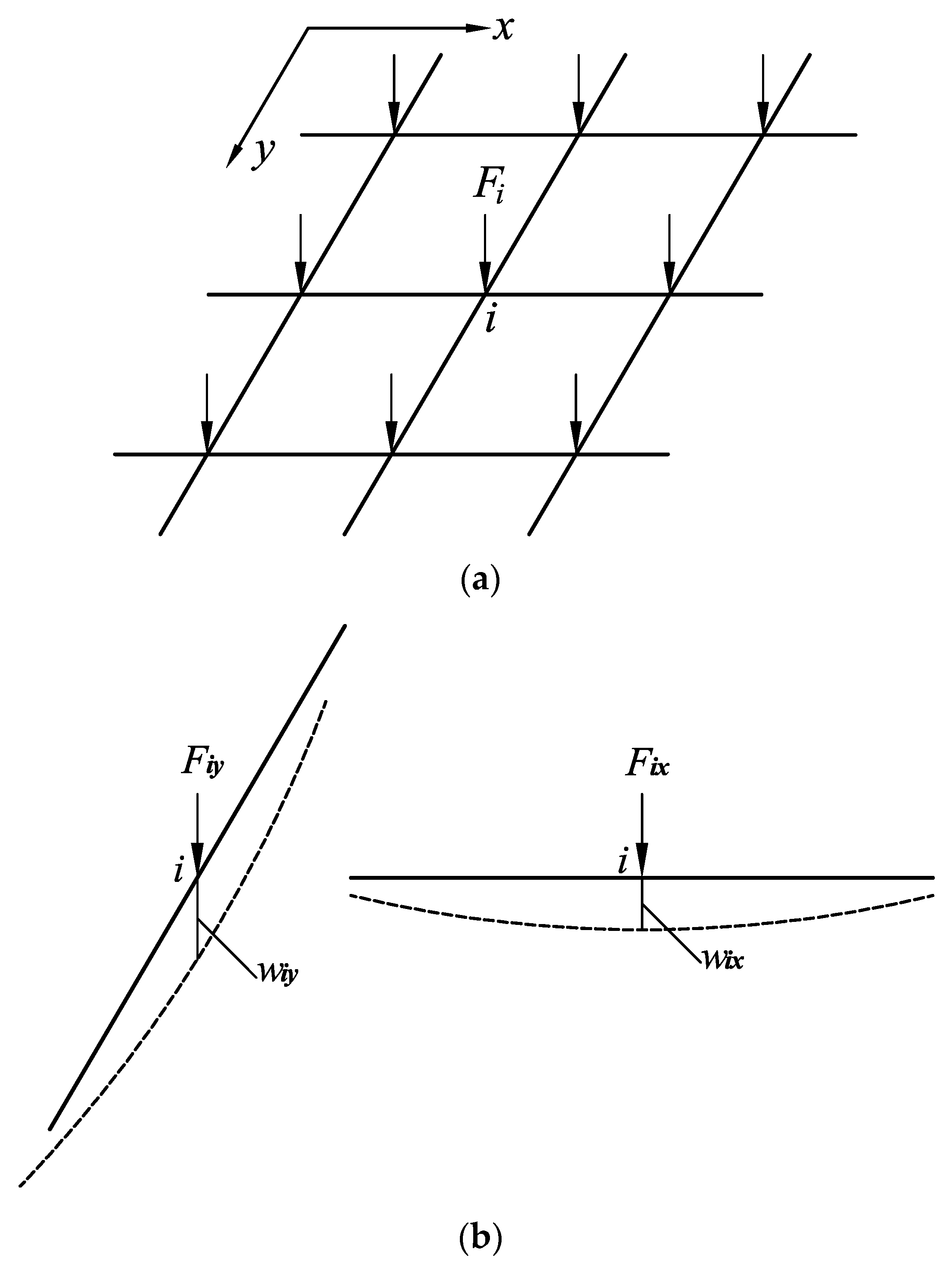 Buildings 13 01731 g004