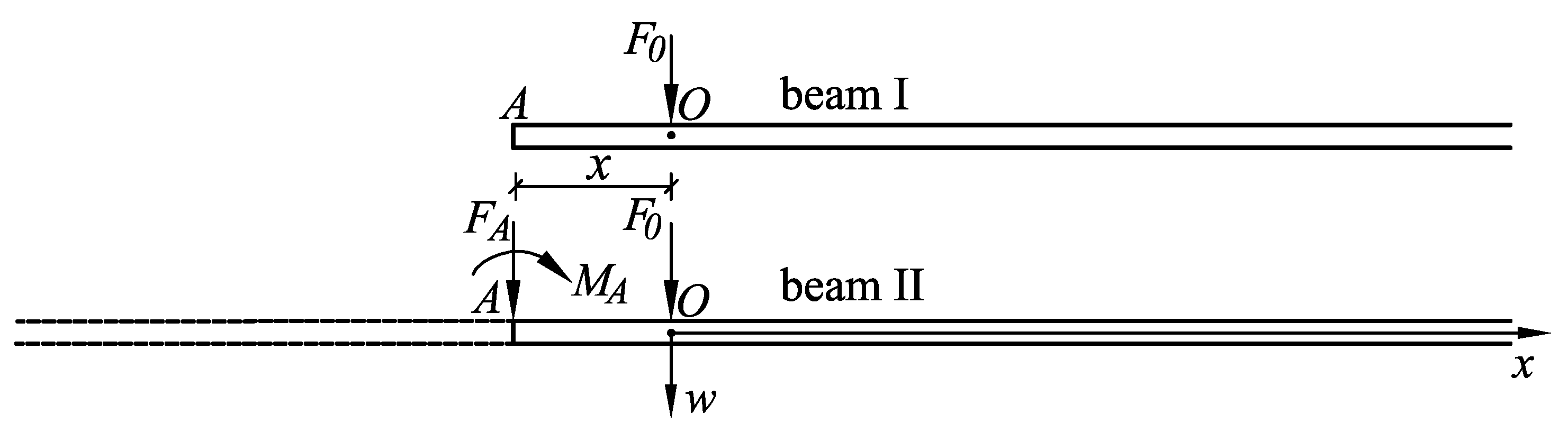 Buildings 13 01731 g005