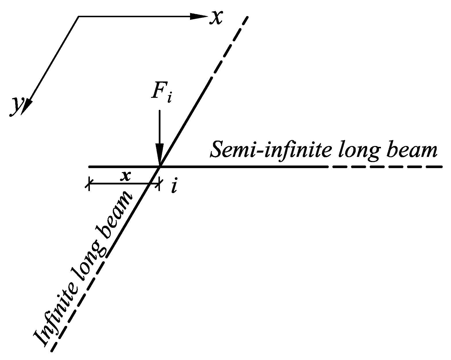 Buildings 13 01731 g007