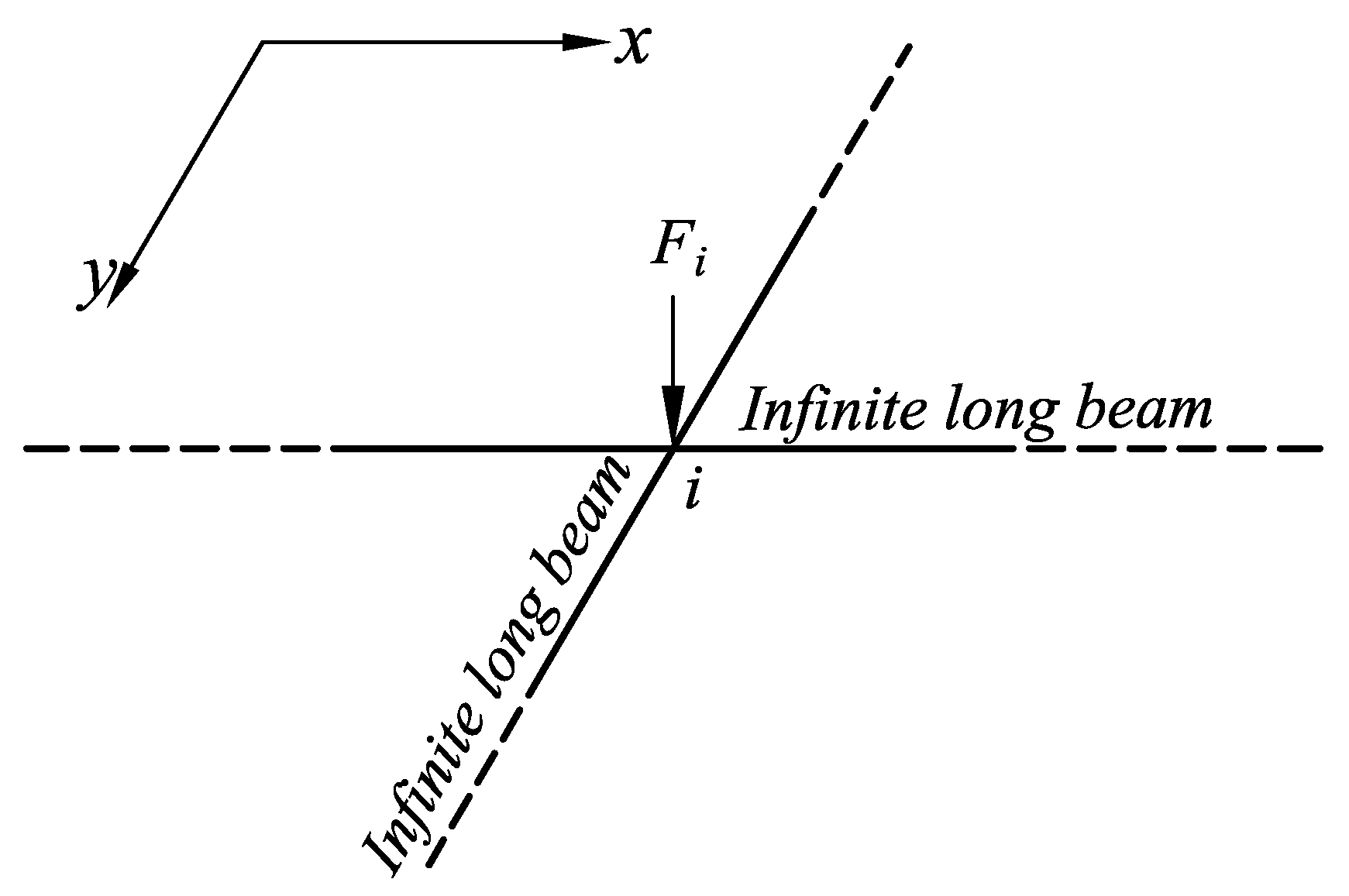 Buildings 13 01731 g008